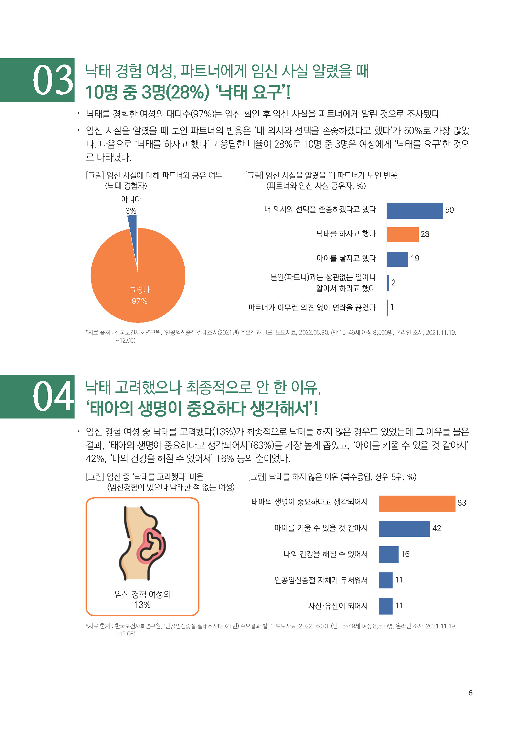 주간리포트170_221206_페이지_06.jpg