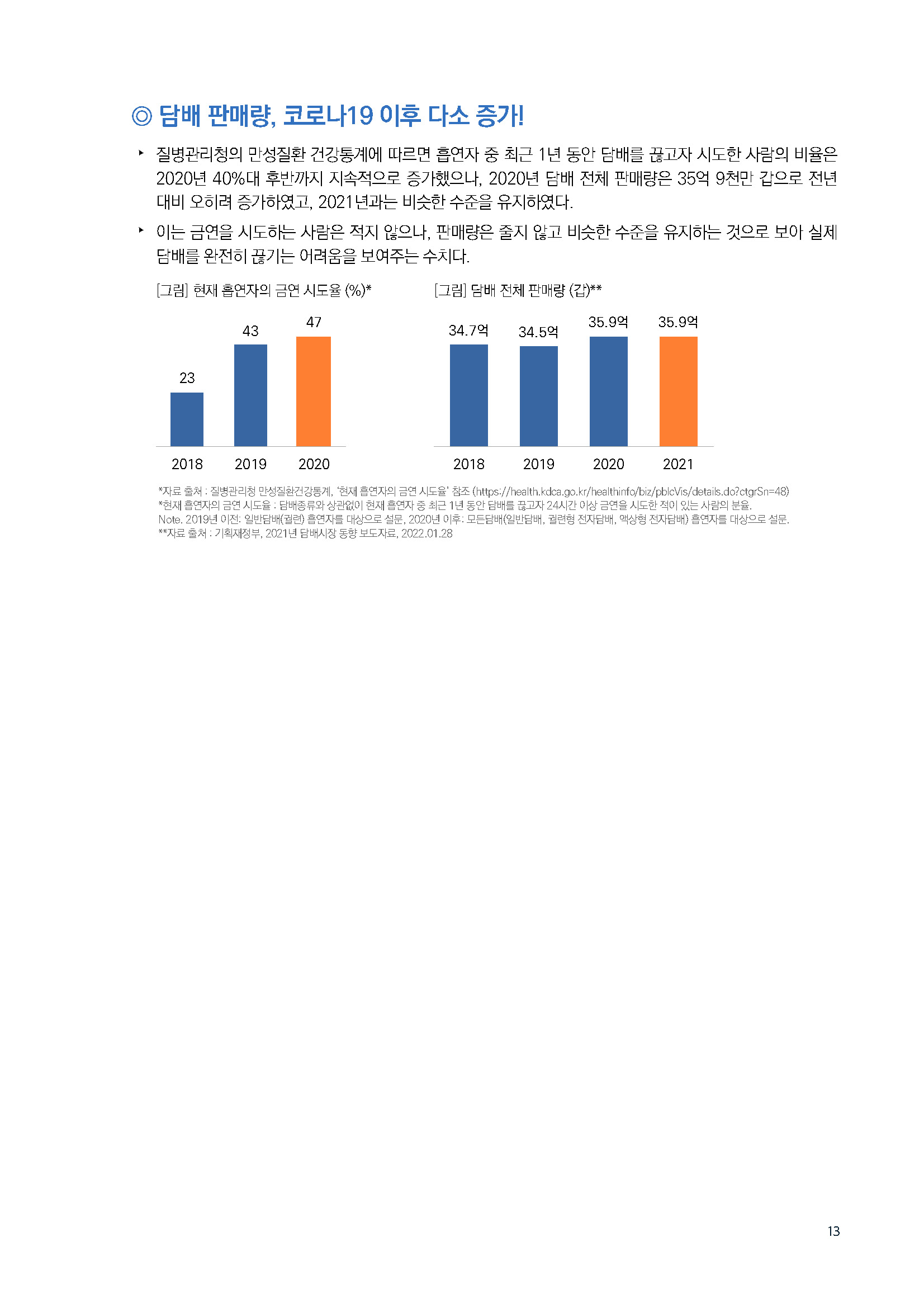 주간리포트170_221206_페이지_13.jpg