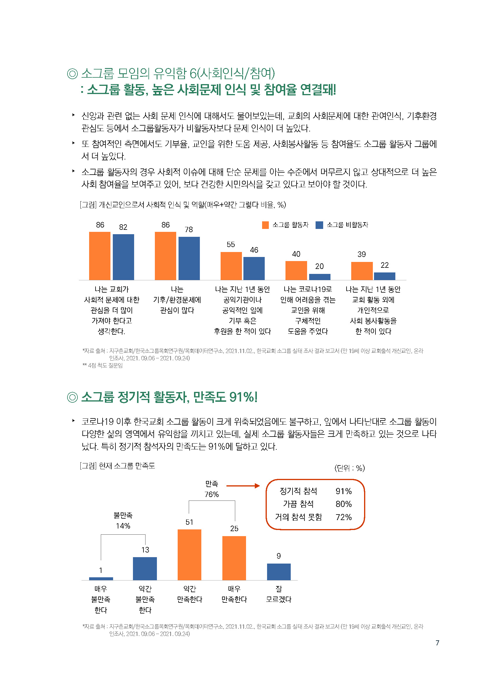 주간리포트 127호_220111_페이지_07.jpg