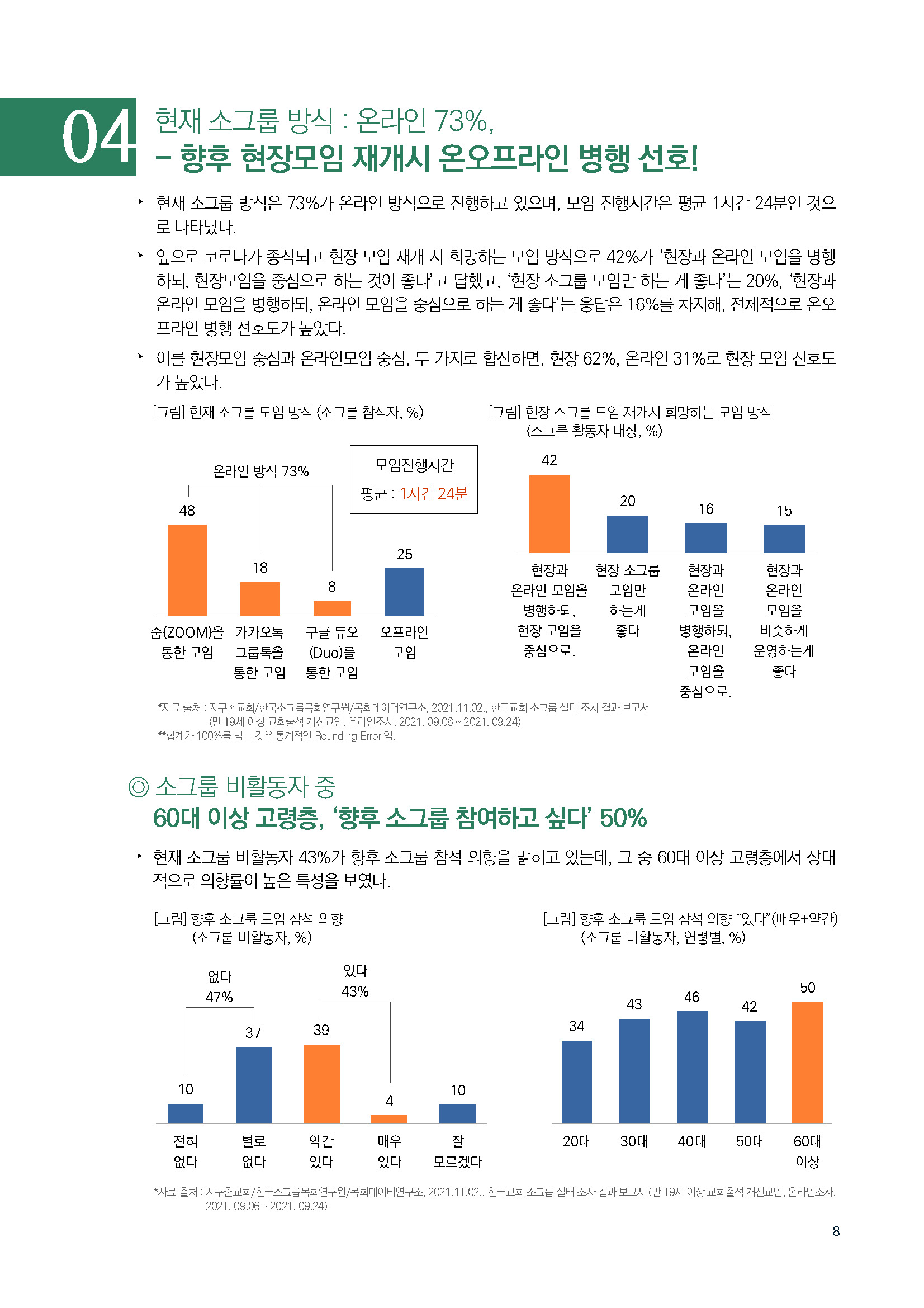 주간리포트 127호_220111_페이지_08.jpg