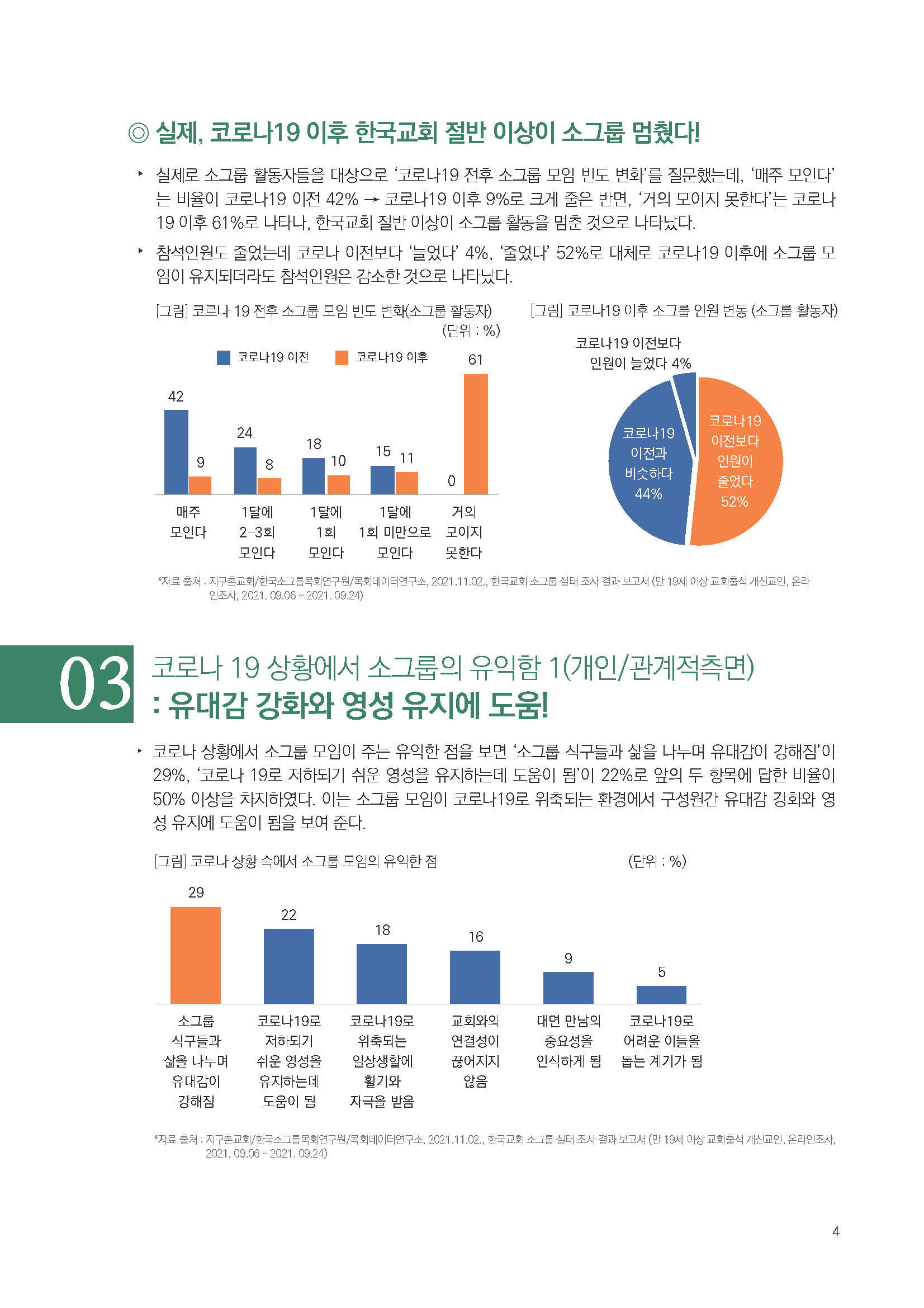 주간리포트 127호_220111_페이지_04.jpg