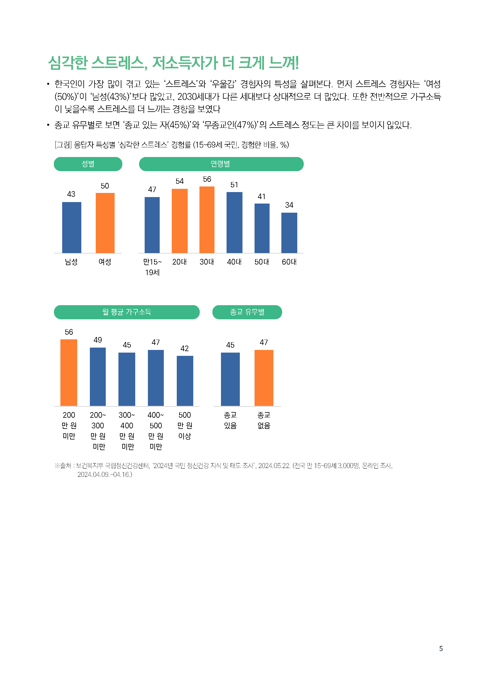 주간리포트252호_240820_페이지_05.jpg