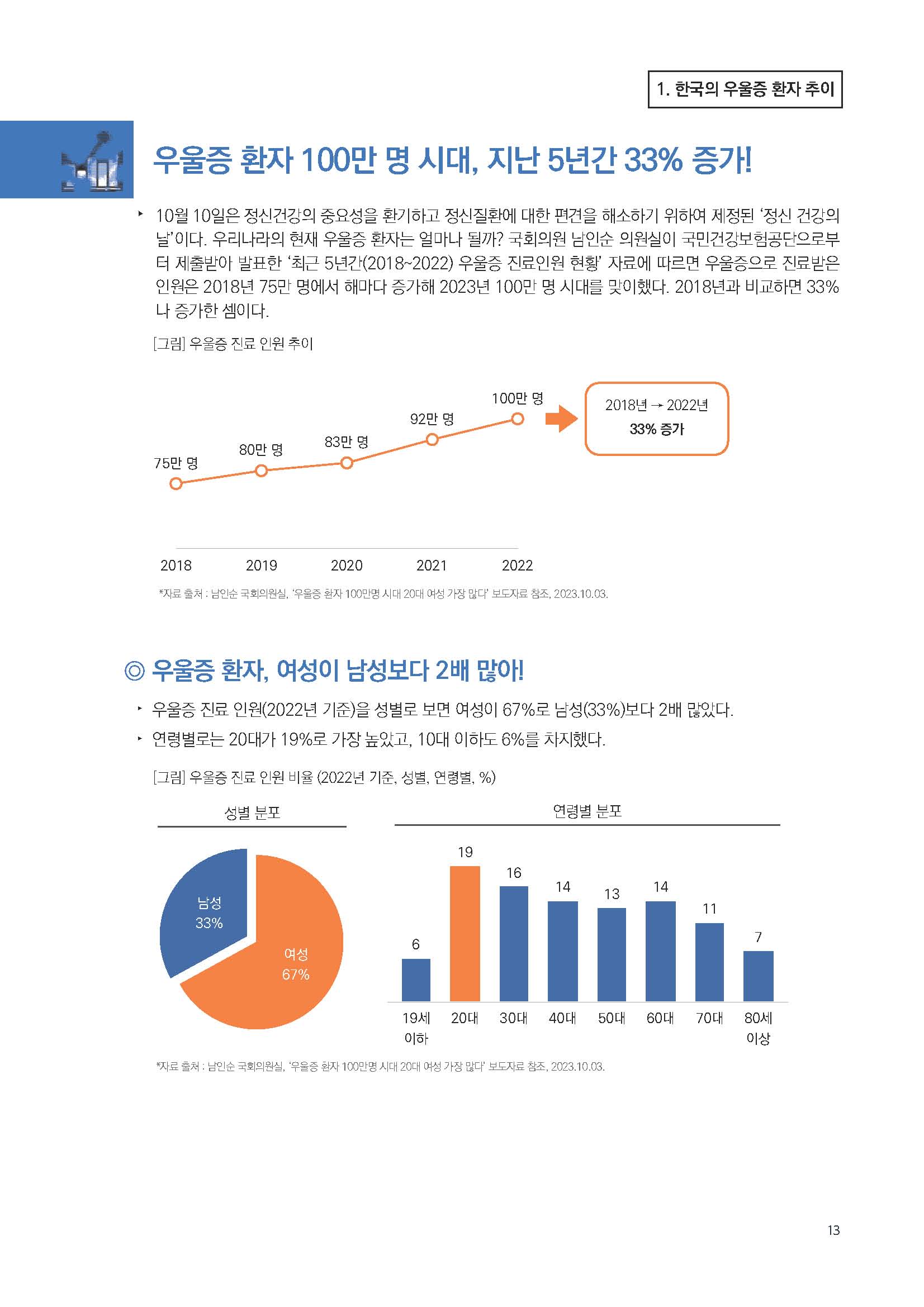 주간리포트210호_231010_Full_Report_페이지_13.jpg