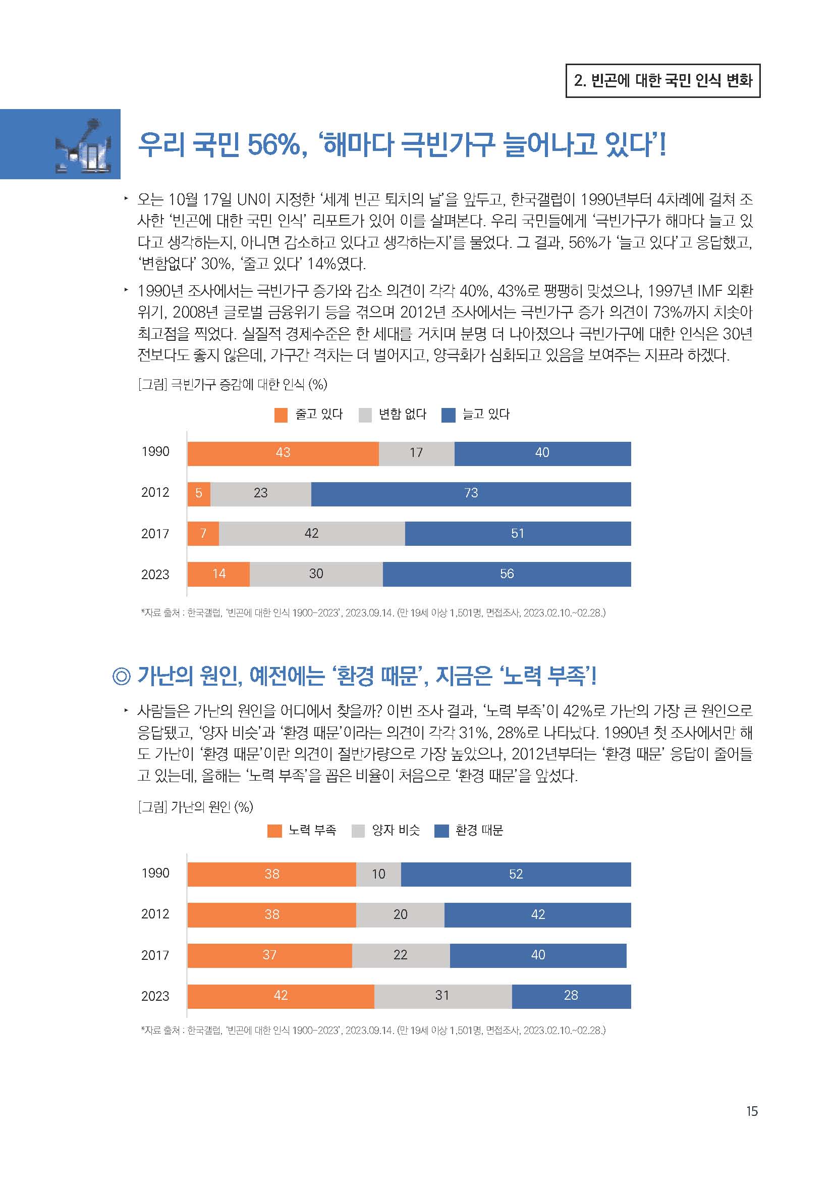 주간리포트210호_231010_Full_Report_페이지_15.jpg