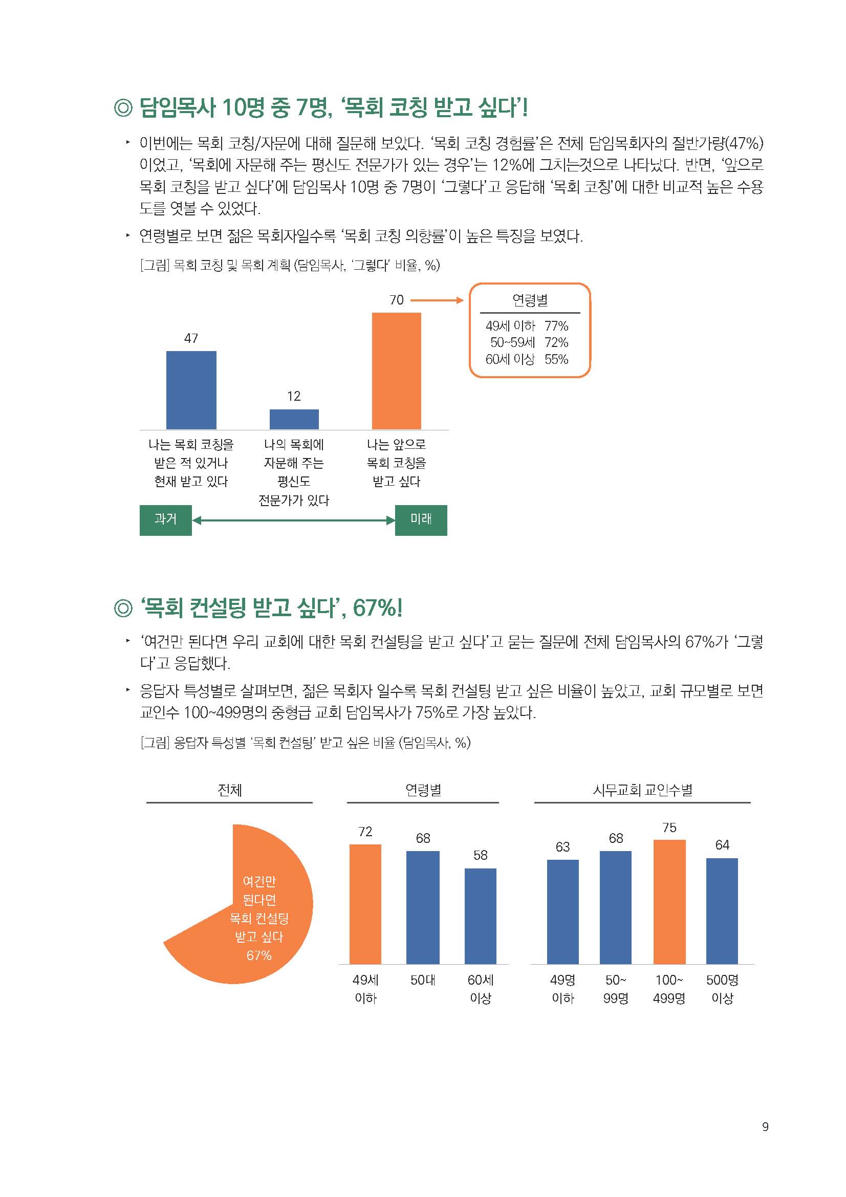 주간리포트210호_231010_Full_Report_페이지_09.jpg