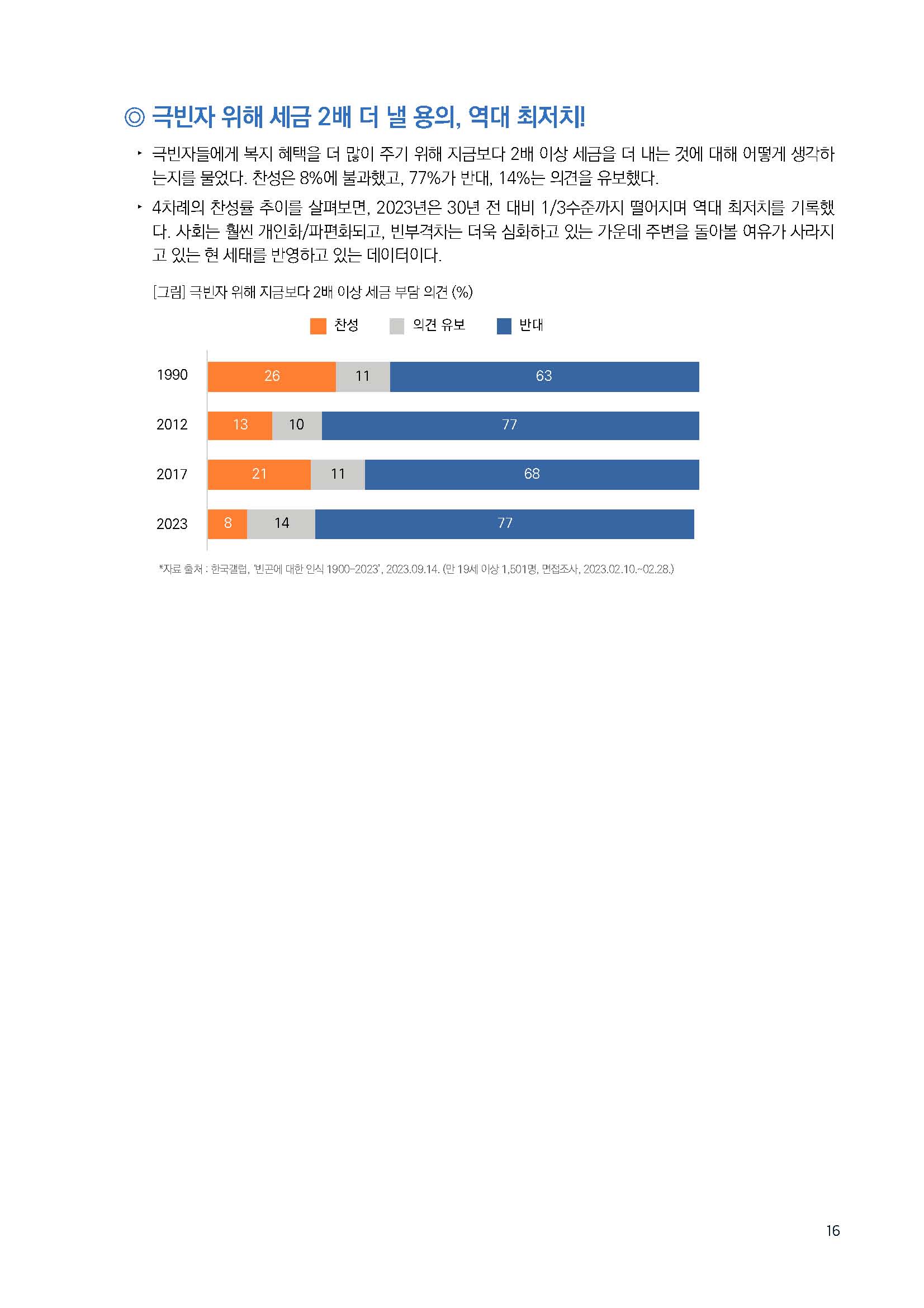 주간리포트210호_231010_Full_Report_페이지_16.jpg