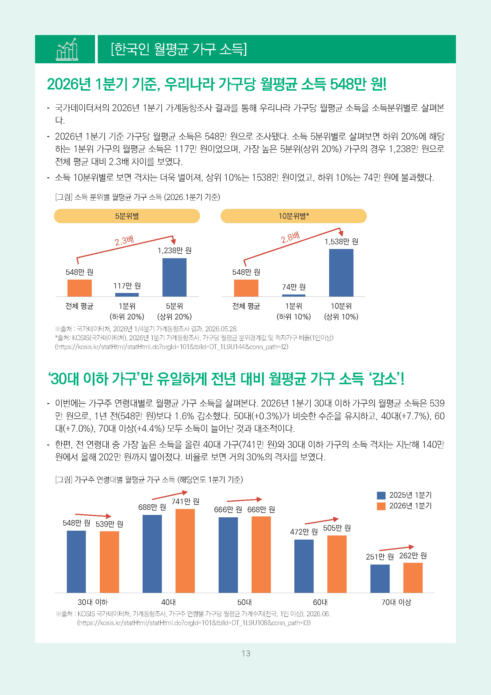주간리포트339호_260616_페이지_13.jpg
