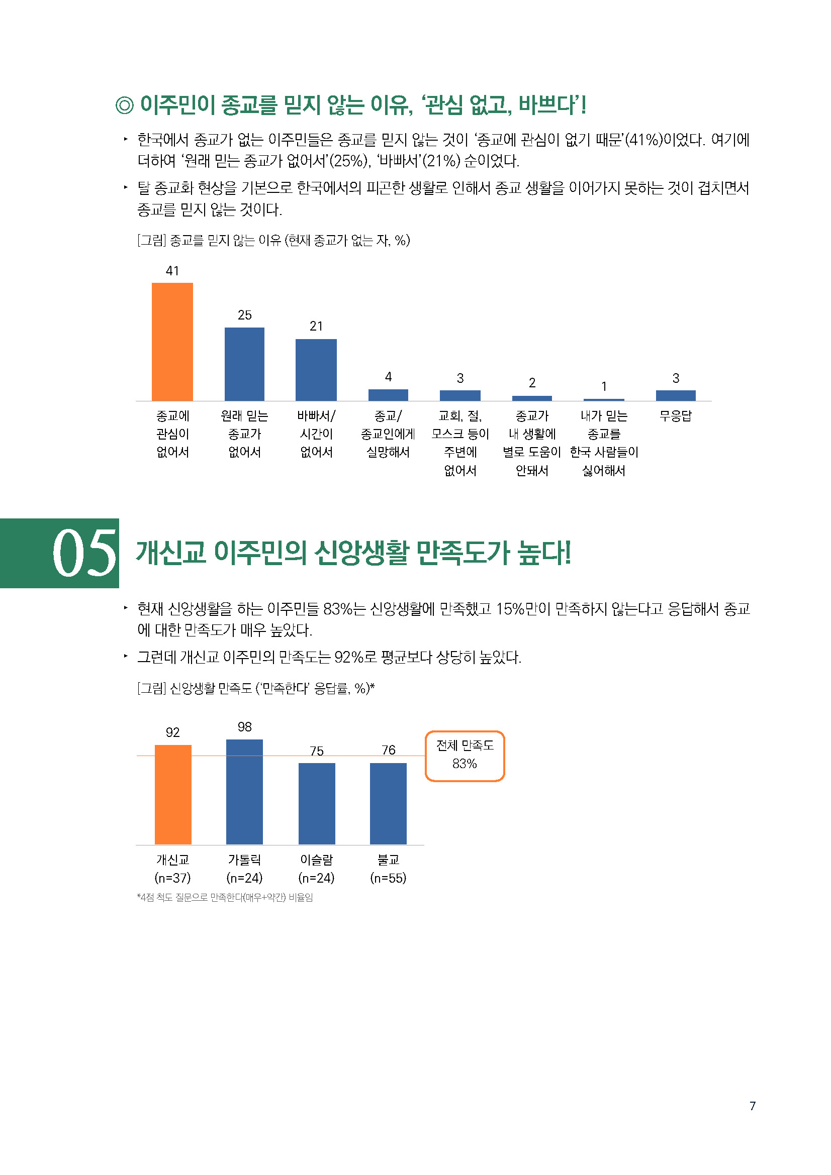 주간리포트171_221213_페이지_07.jpg