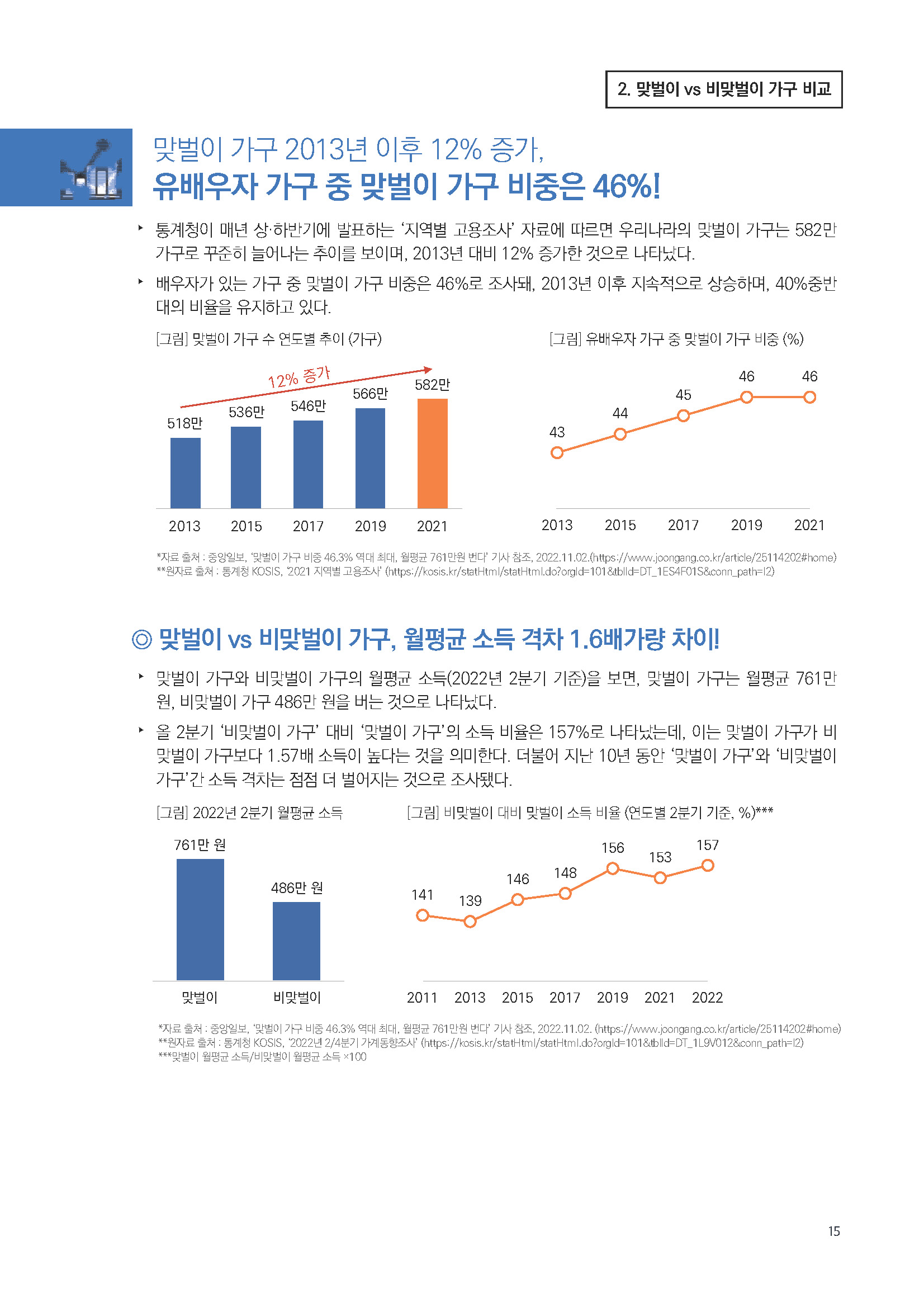 주간리포트171_221213_페이지_15.jpg