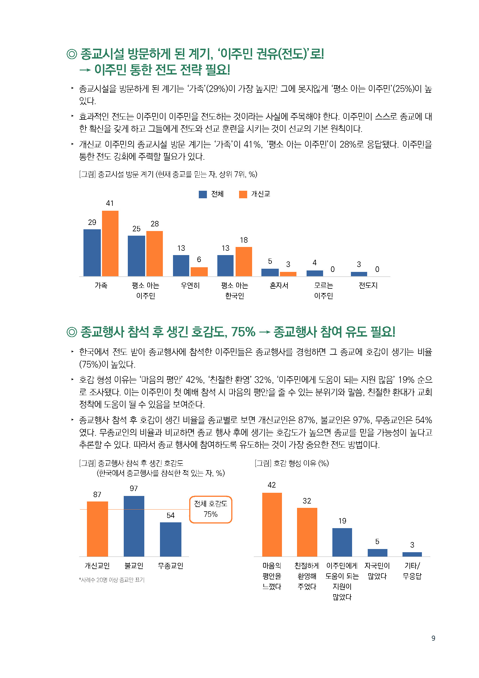 주간리포트171_221213_페이지_09.jpg