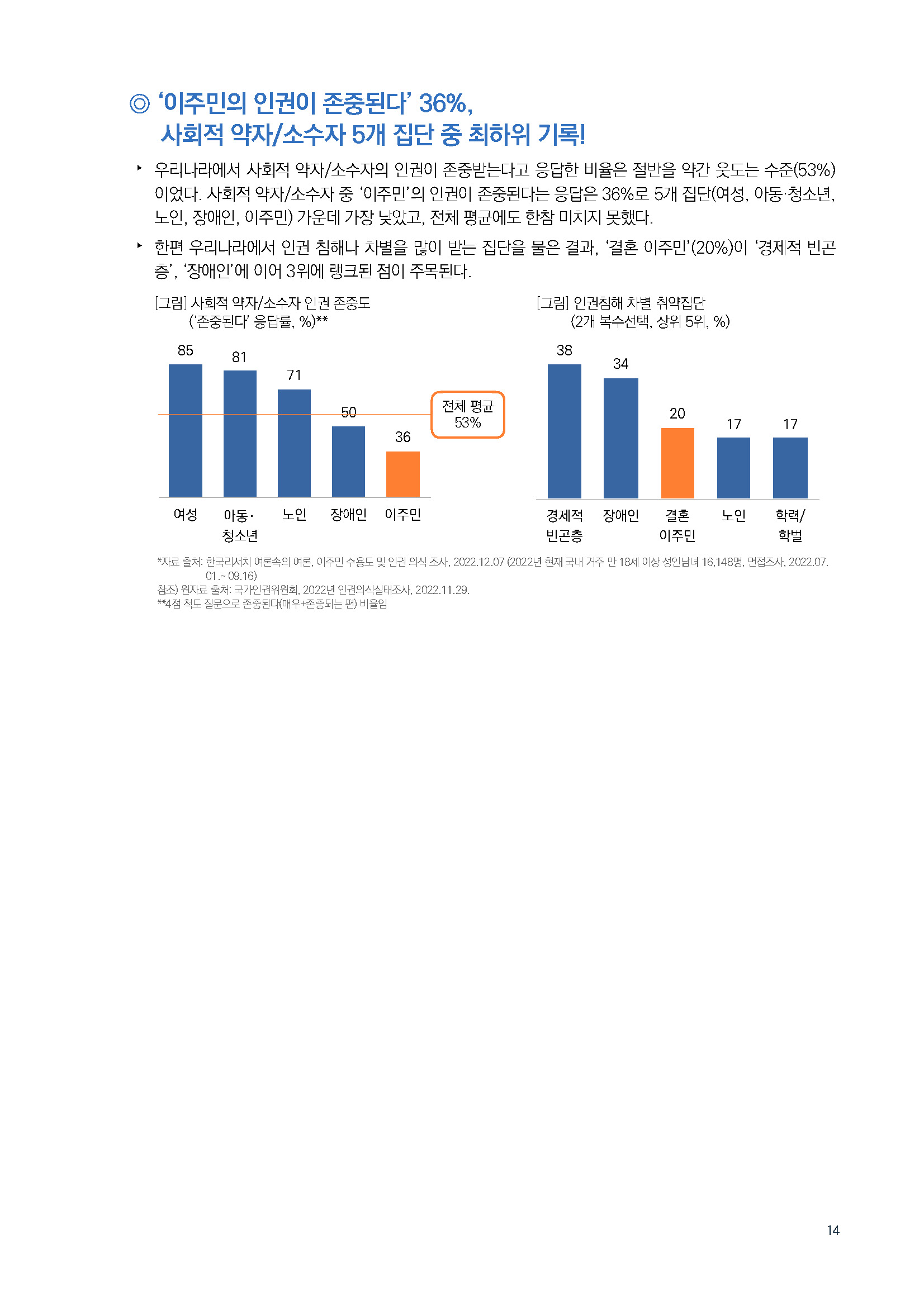 주간리포트171_221213_페이지_14.jpg