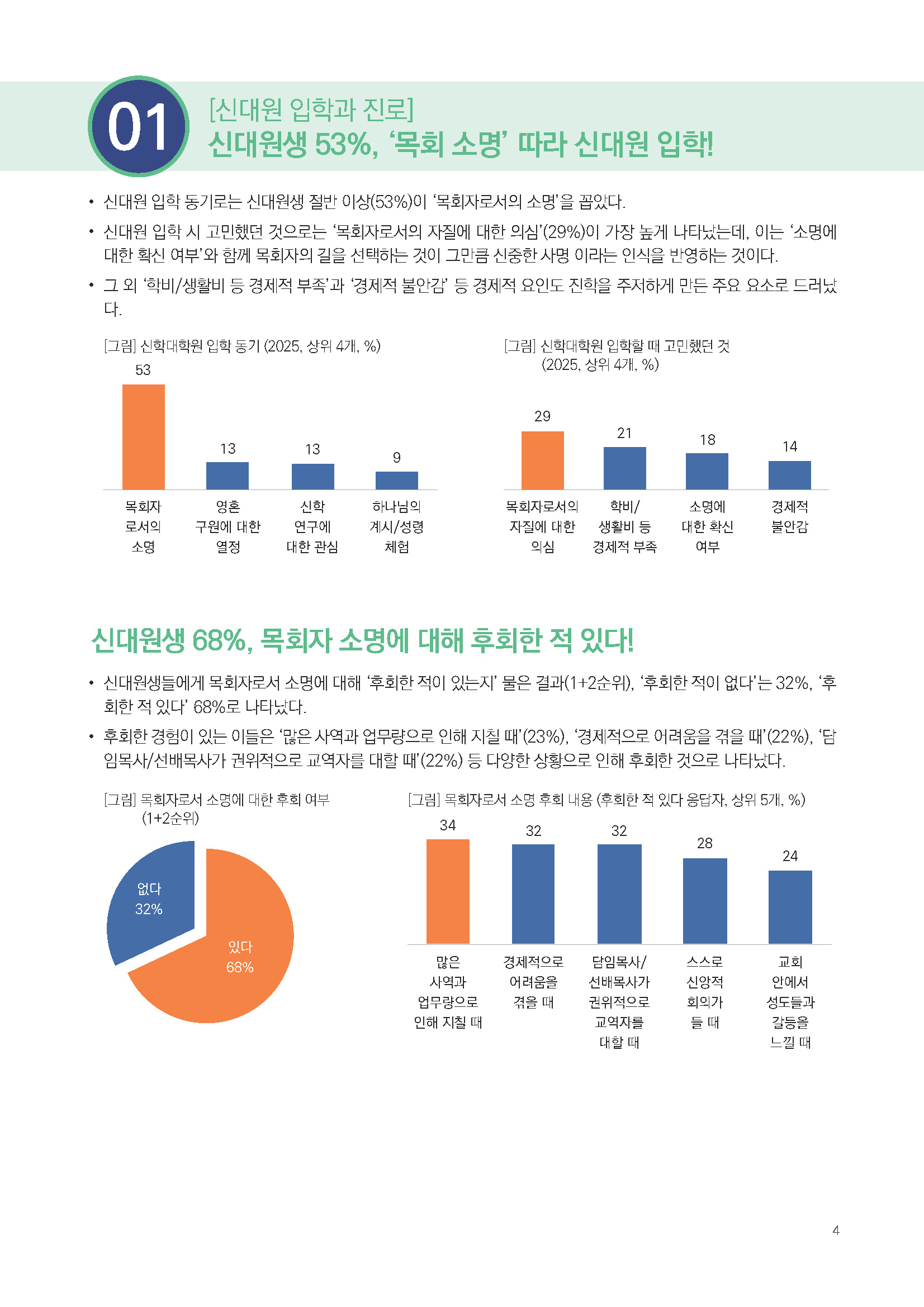 주간리포트295호_250715_페이지_04.jpg