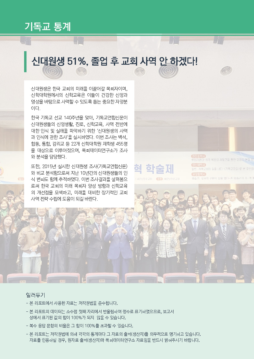 주간리포트295호_250715_페이지_02.jpg
