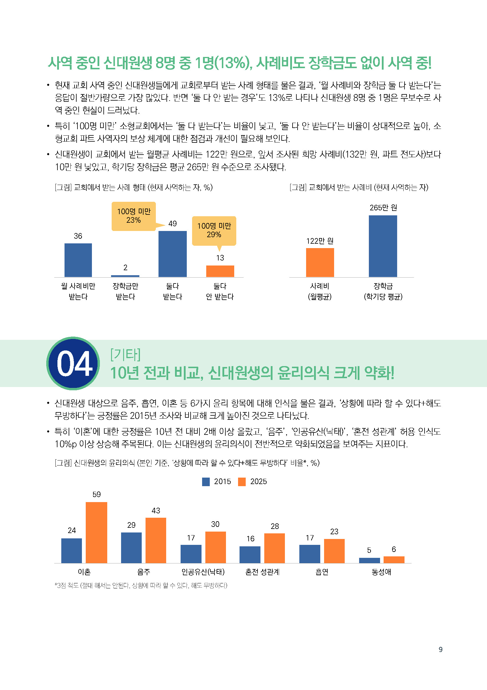 주간리포트295호_250715_페이지_09.jpg