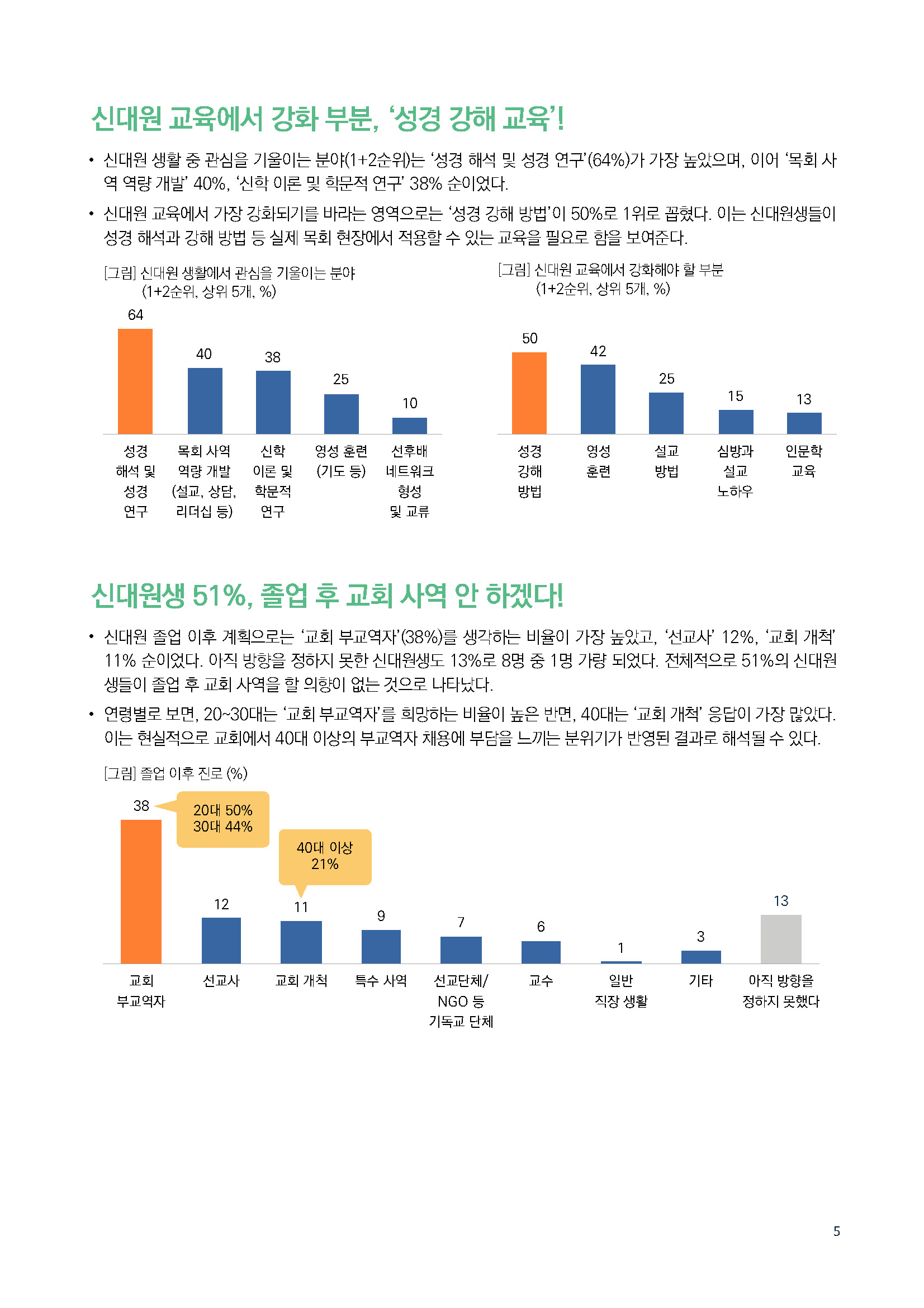 주간리포트295호_250715_페이지_05.jpg