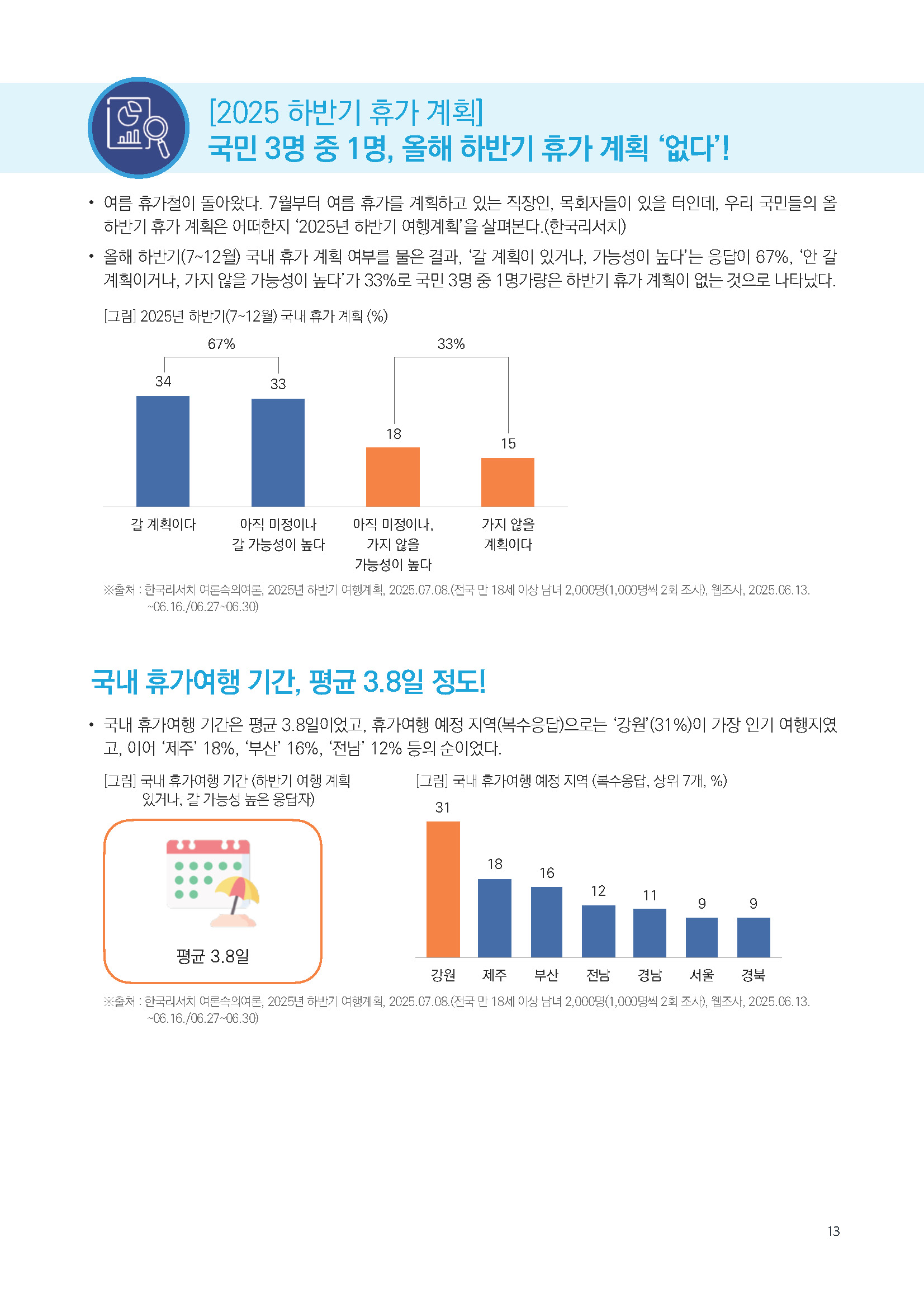 주간리포트295호_250715_페이지_13.jpg