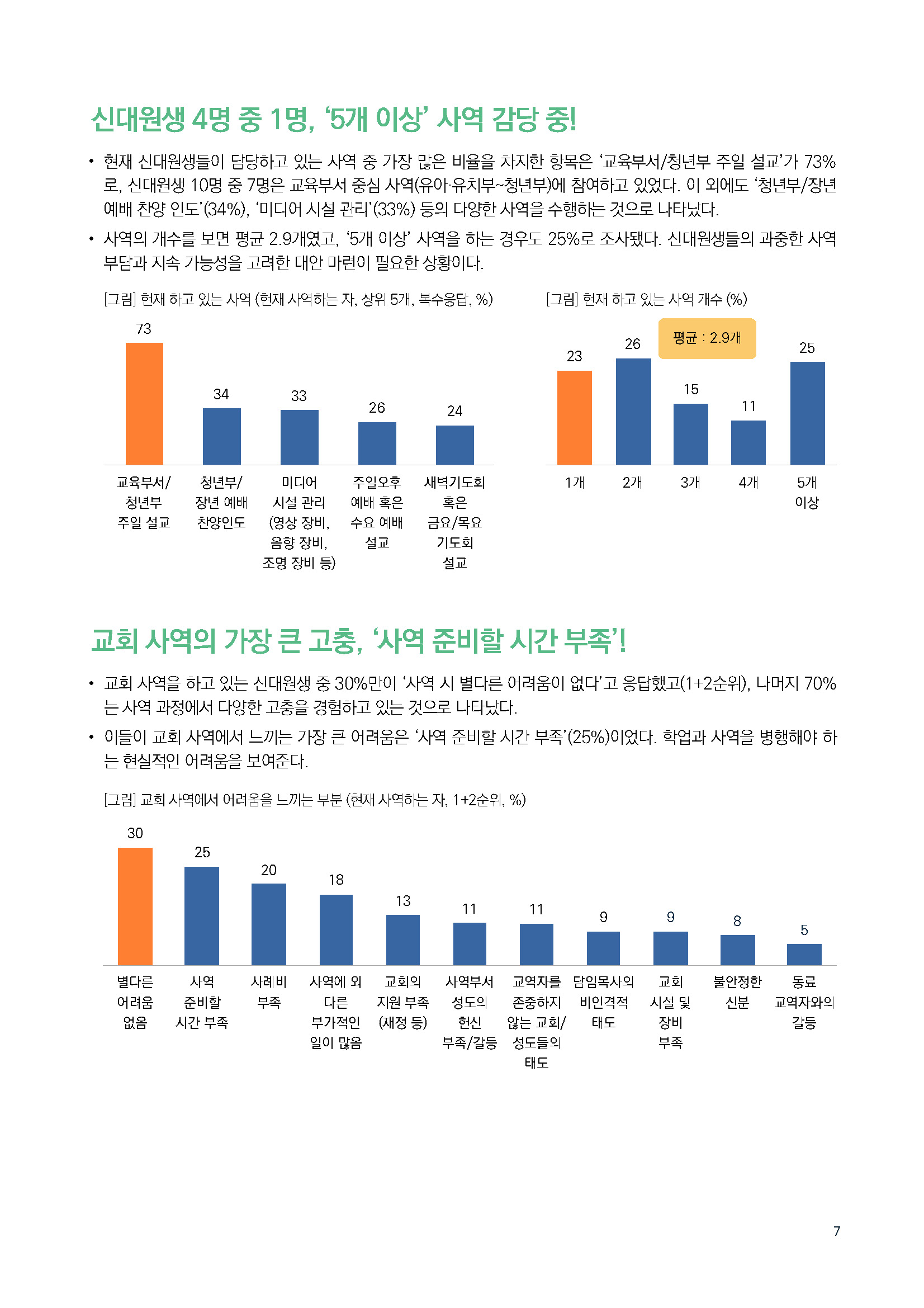주간리포트295호_250715_페이지_07.jpg