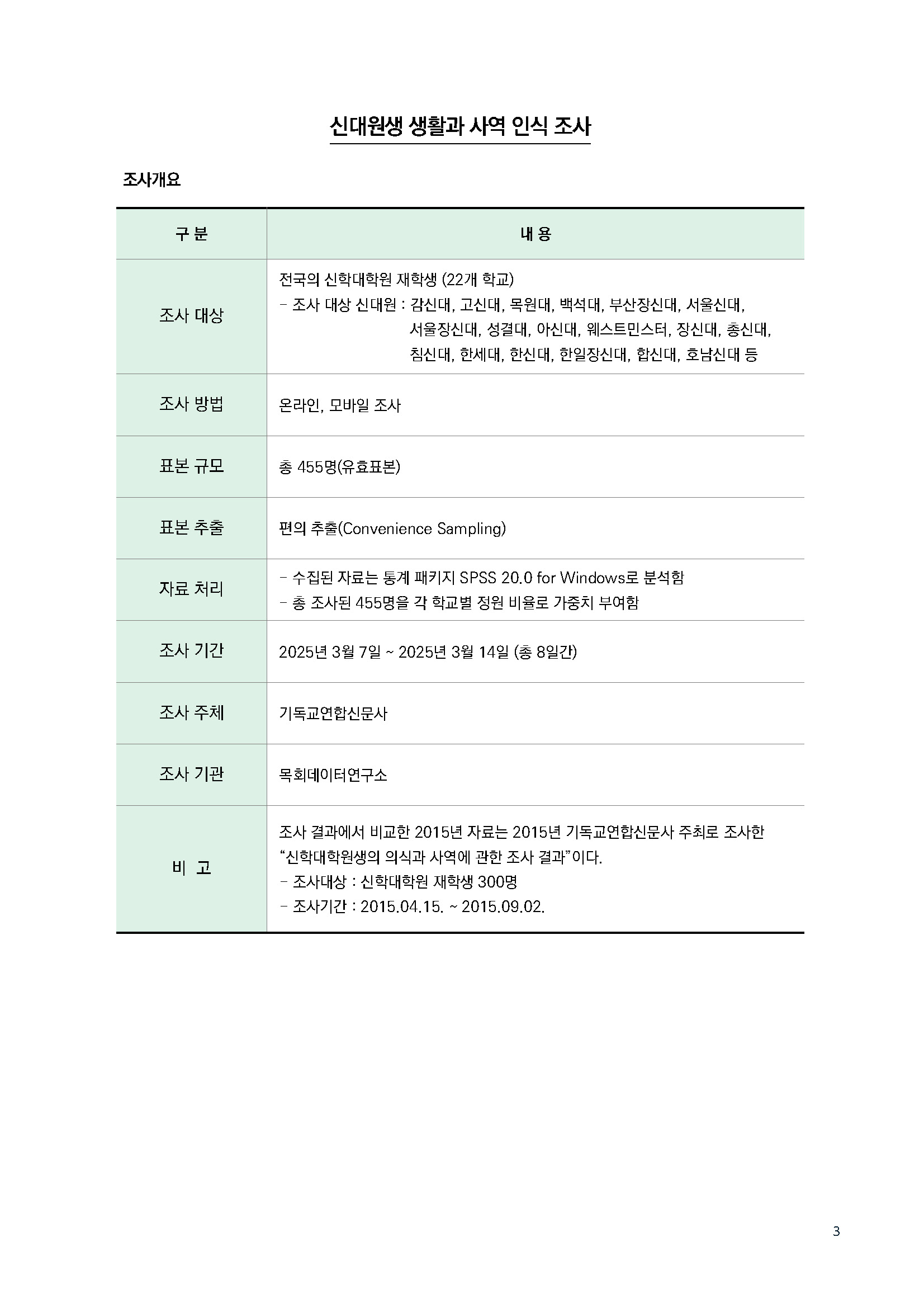 주간리포트295호_250715_페이지_03.jpg