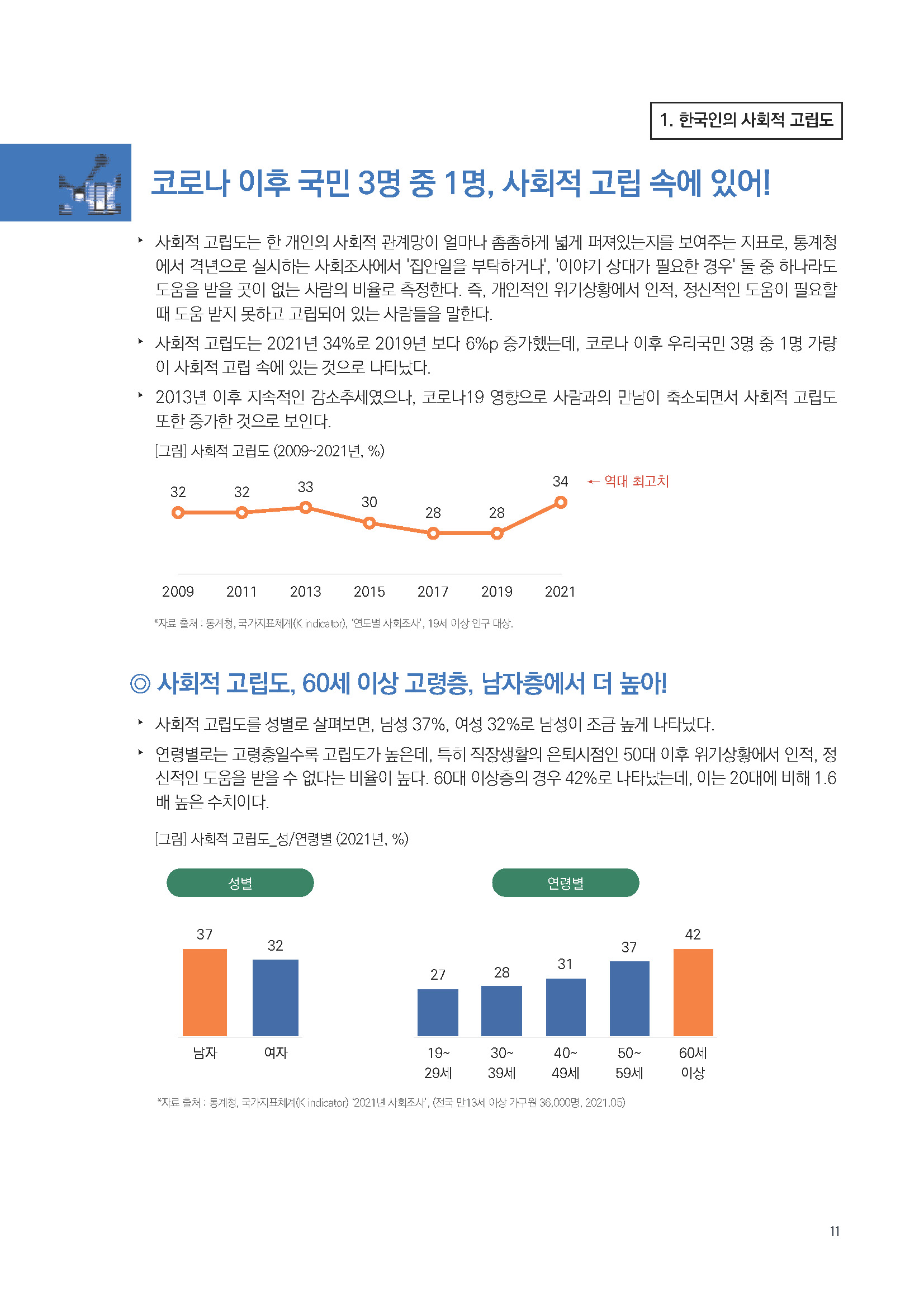 주간리포트 128호_220118_페이지_11.jpg