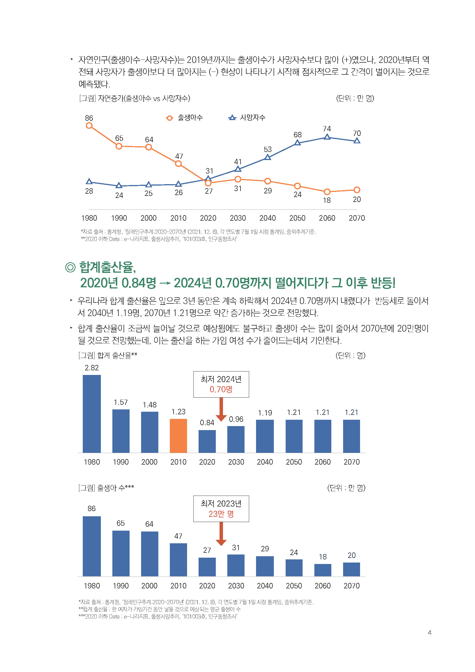 주간리포트 128호_220118_페이지_04.jpg