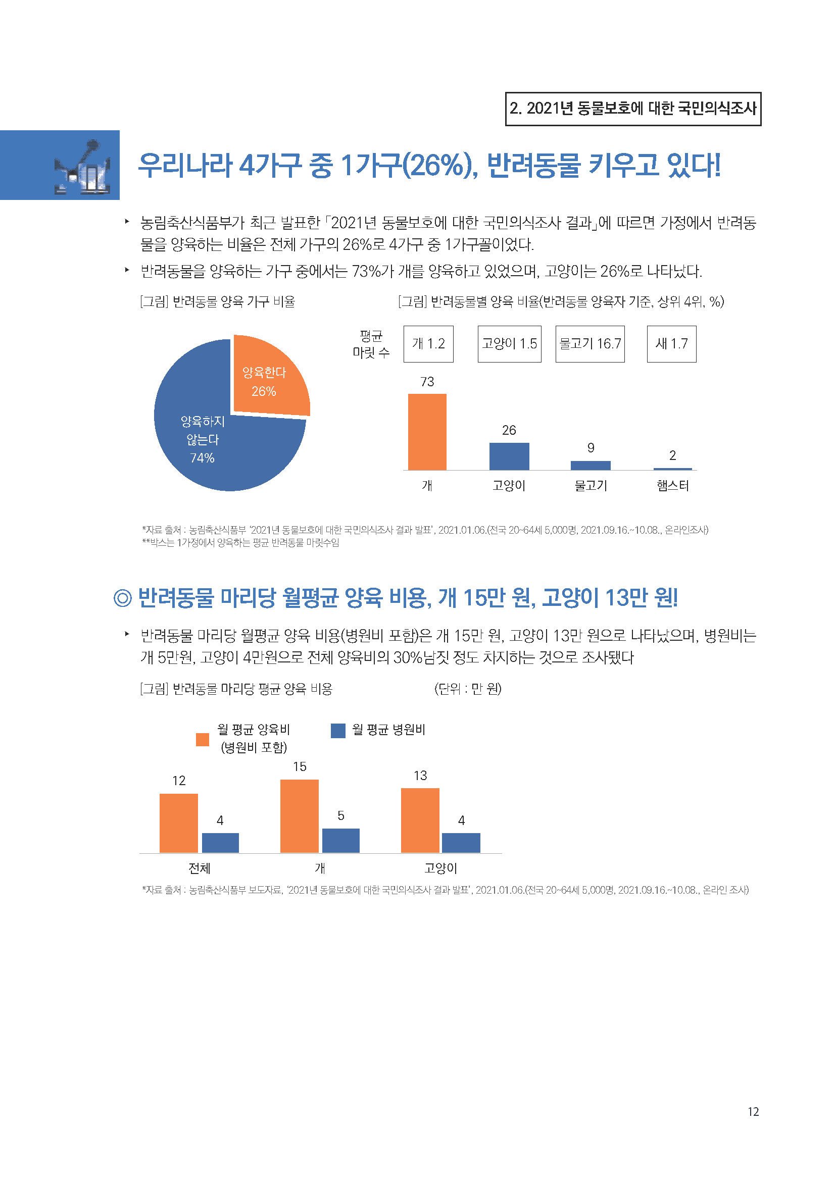 주간리포트 128호_220118_페이지_12.jpg