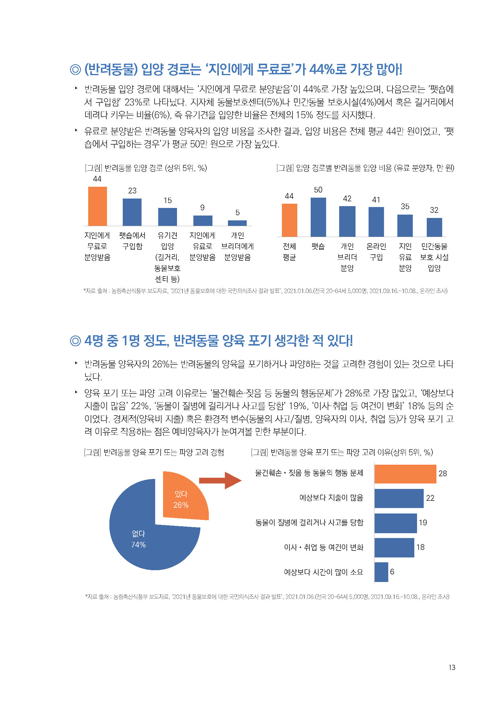 주간리포트 128호_220118_페이지_13.jpg