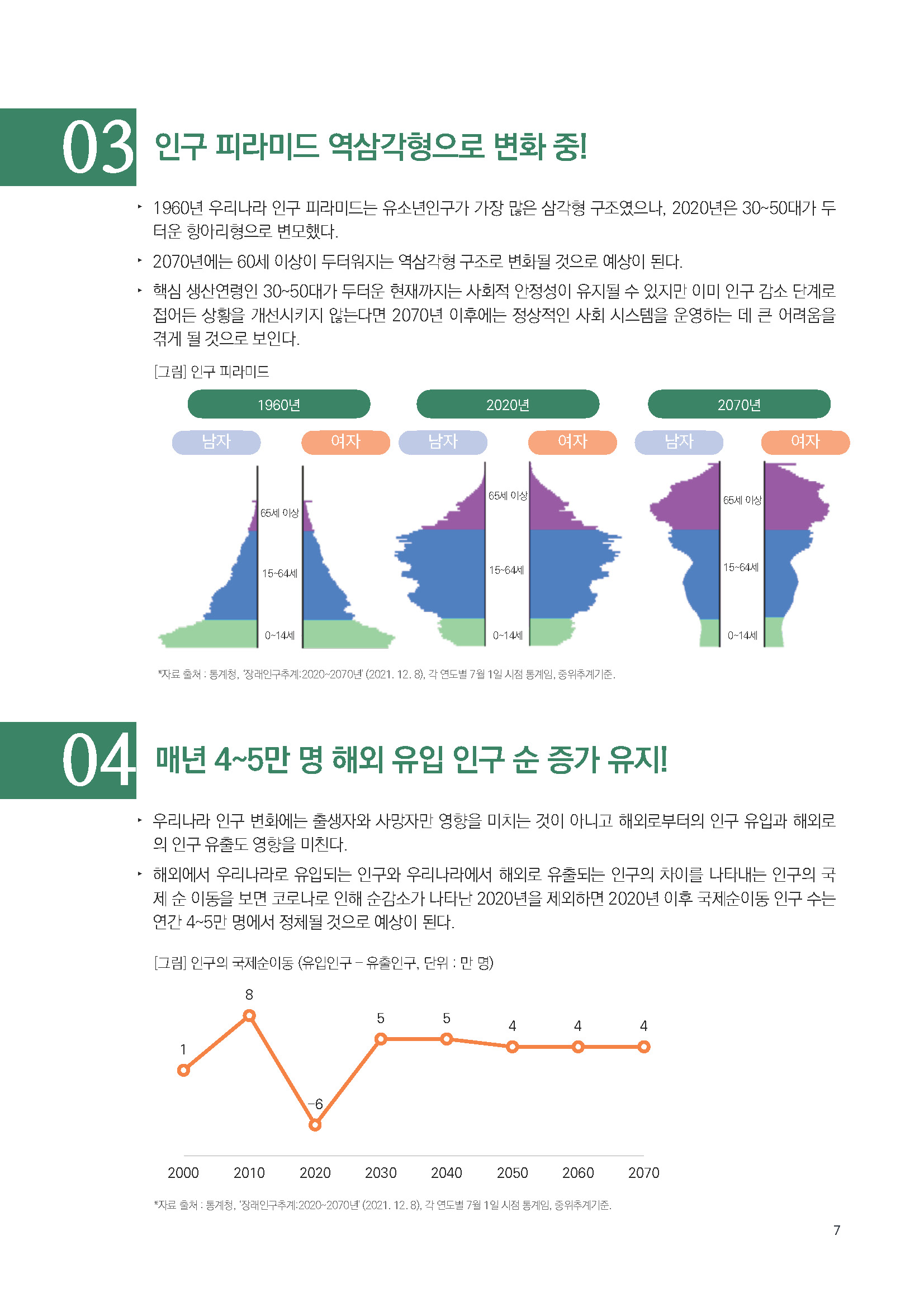 주간리포트 128호_220118_페이지_07.jpg