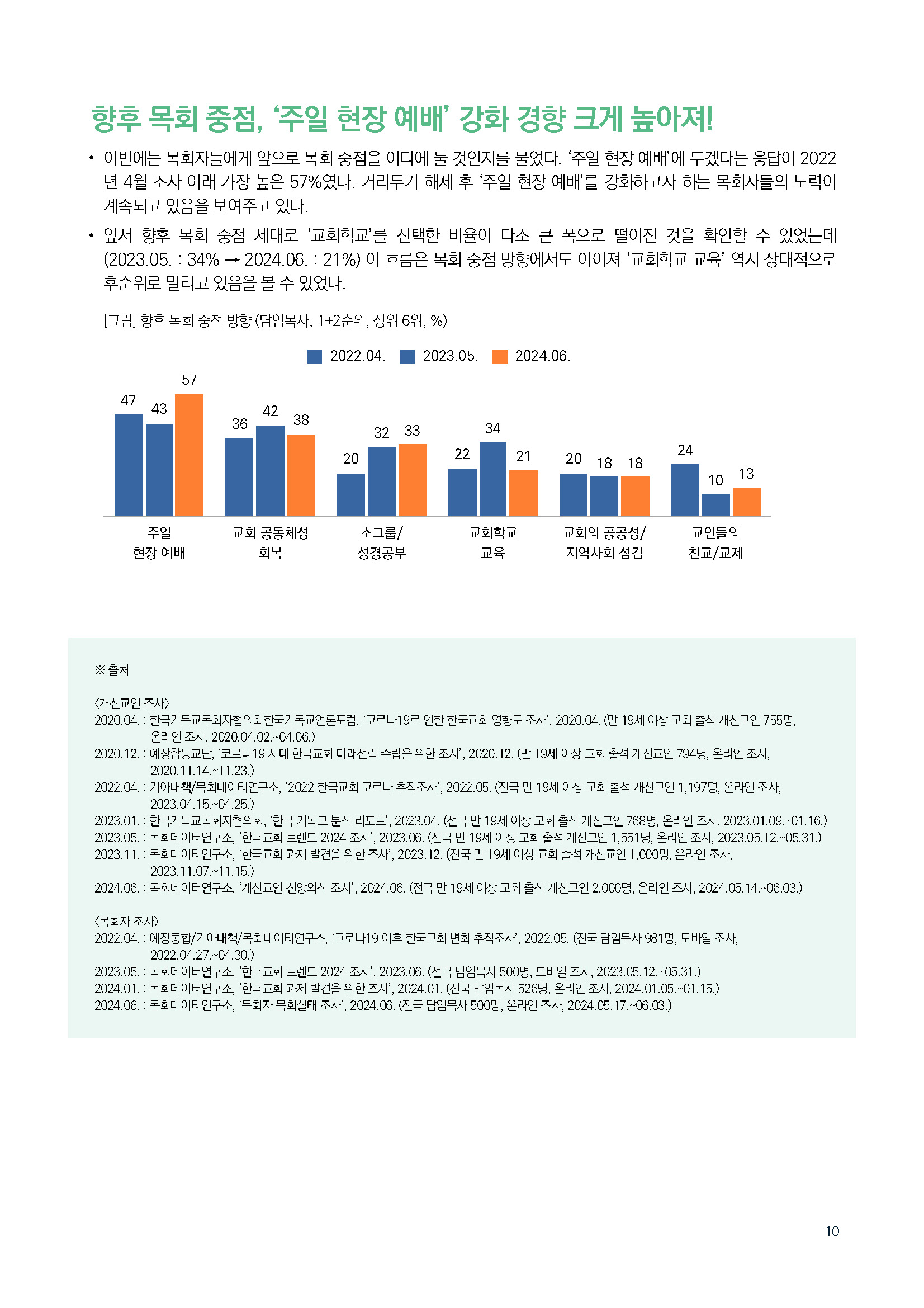 주간리포트253호_240827_페이지_10.jpg