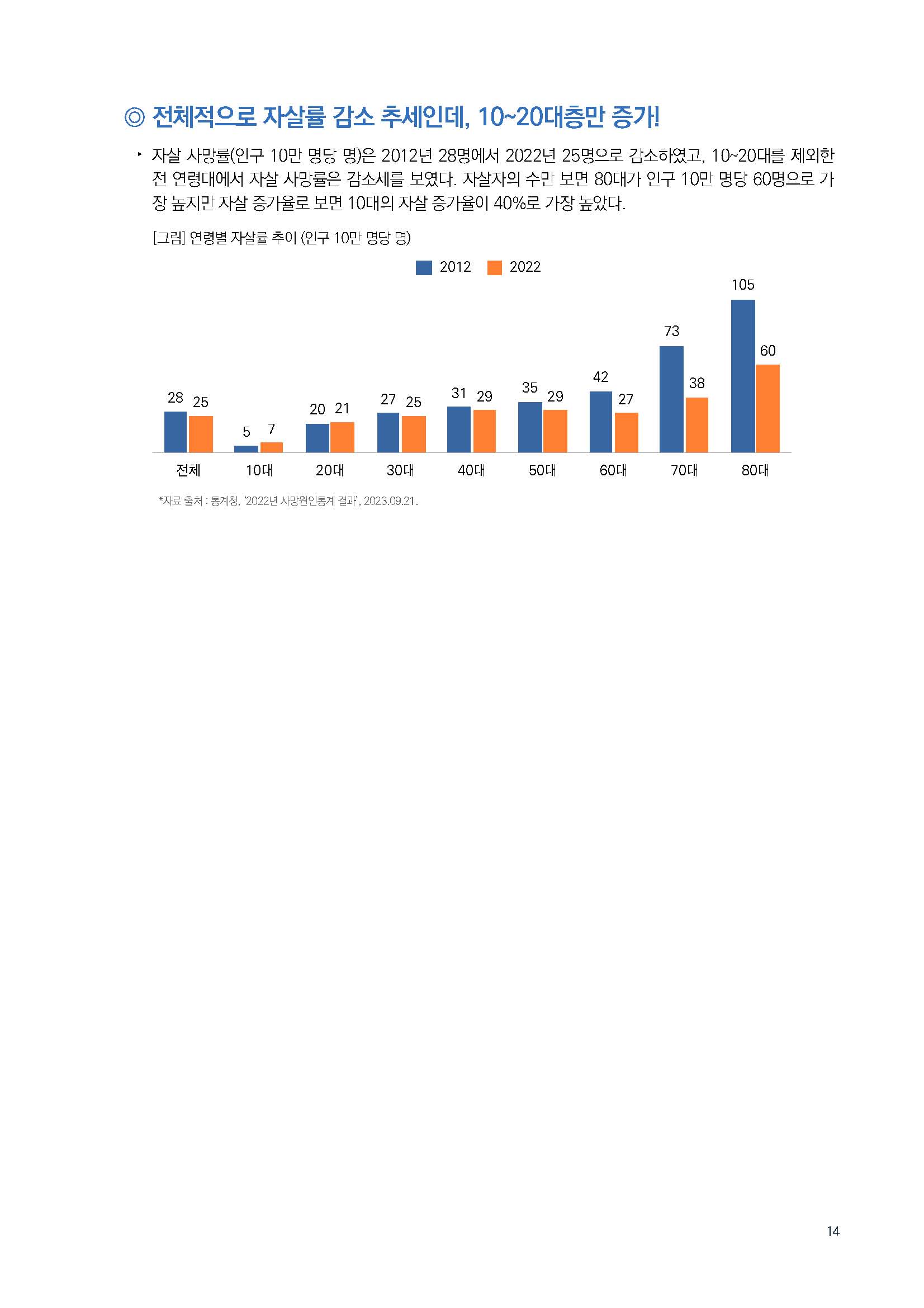 주간리포트211호_231017_Full_Report_페이지_14.jpg