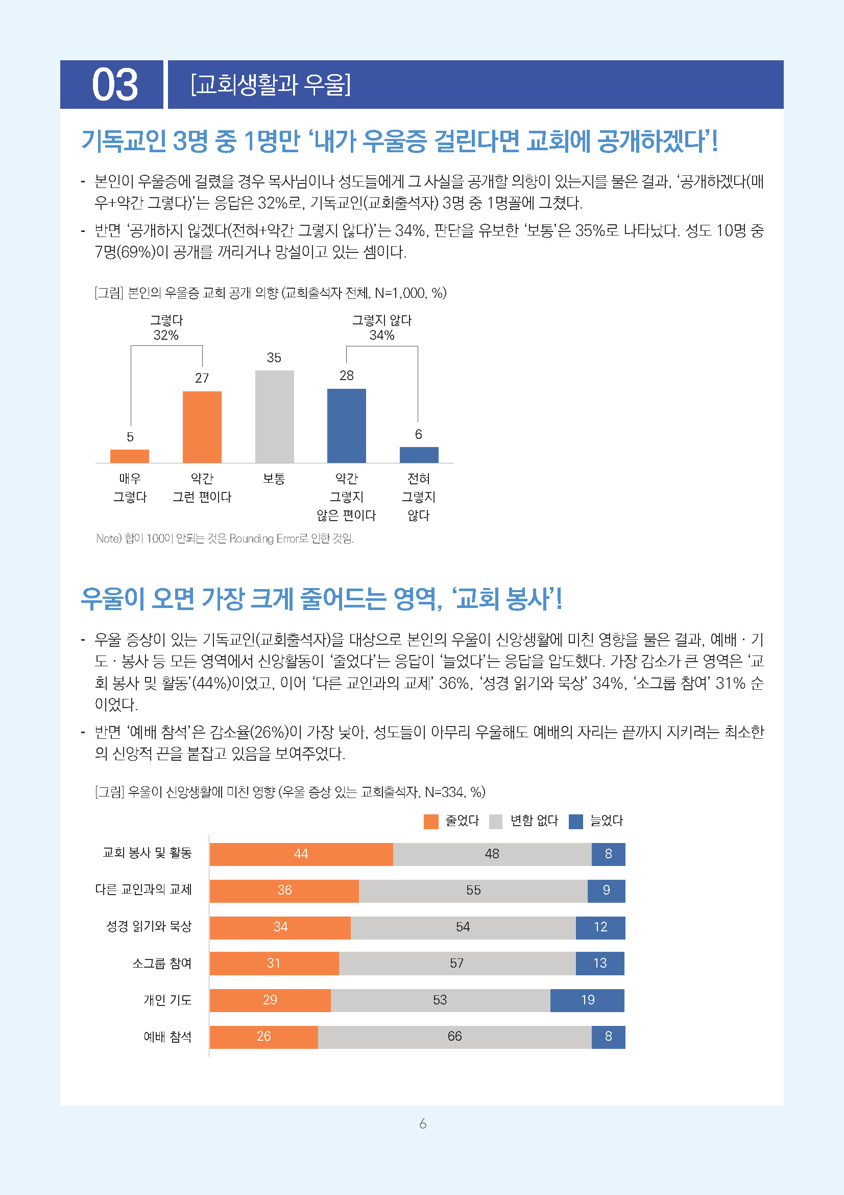 주간리포트340호_260623_페이지_06.jpg