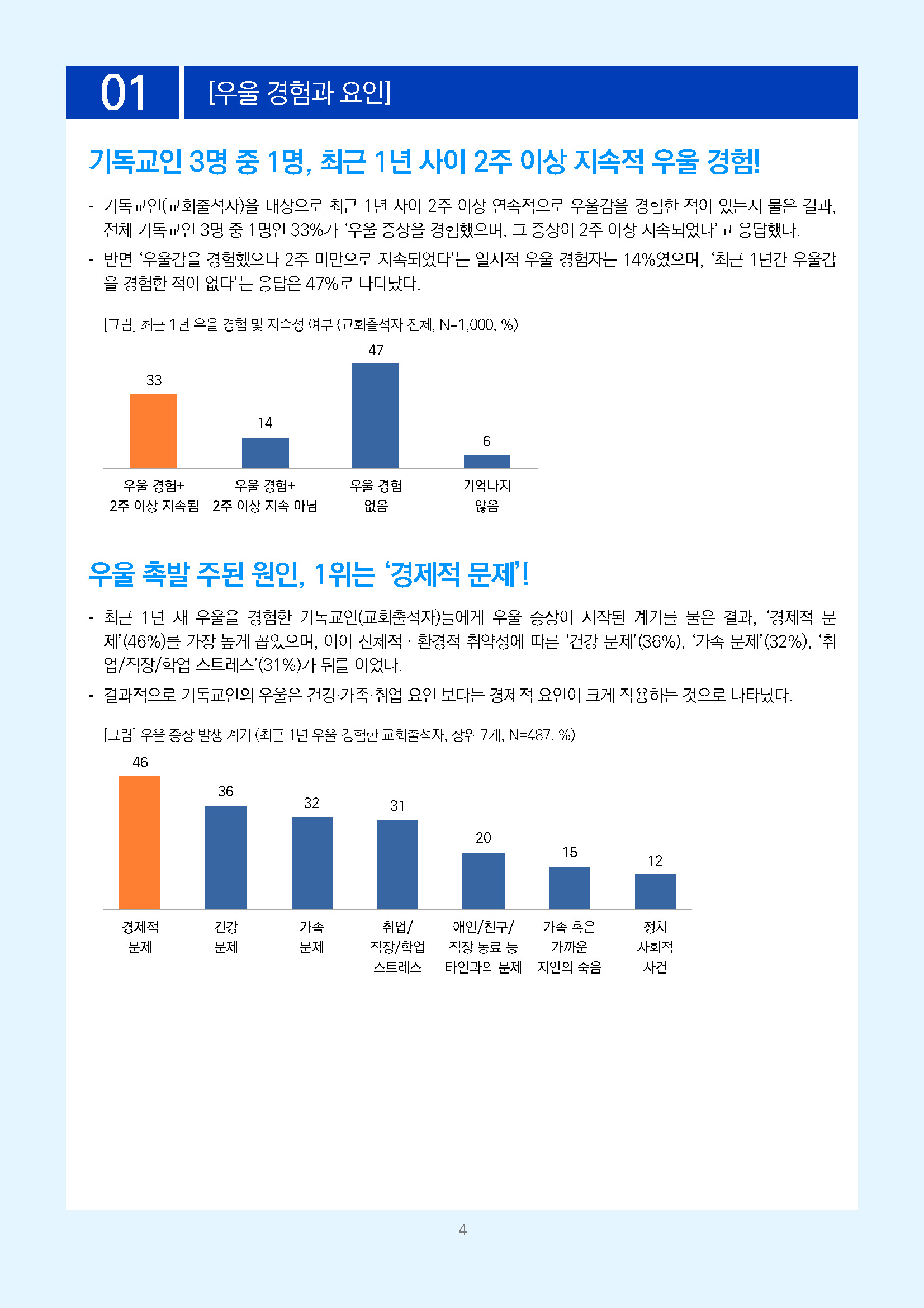 주간리포트340호_260623_페이지_04.jpg
