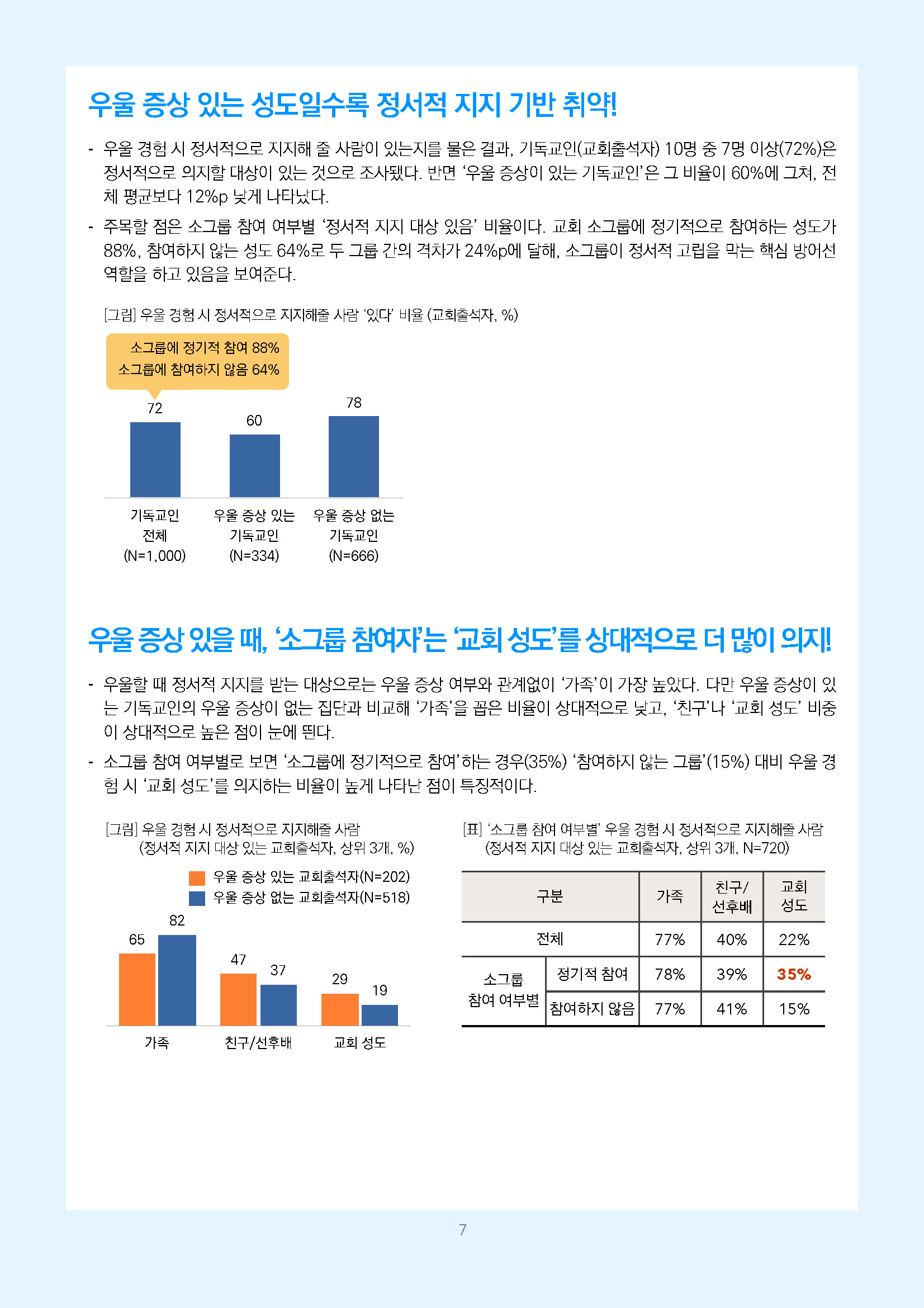 주간리포트340호_260623_페이지_07.jpg