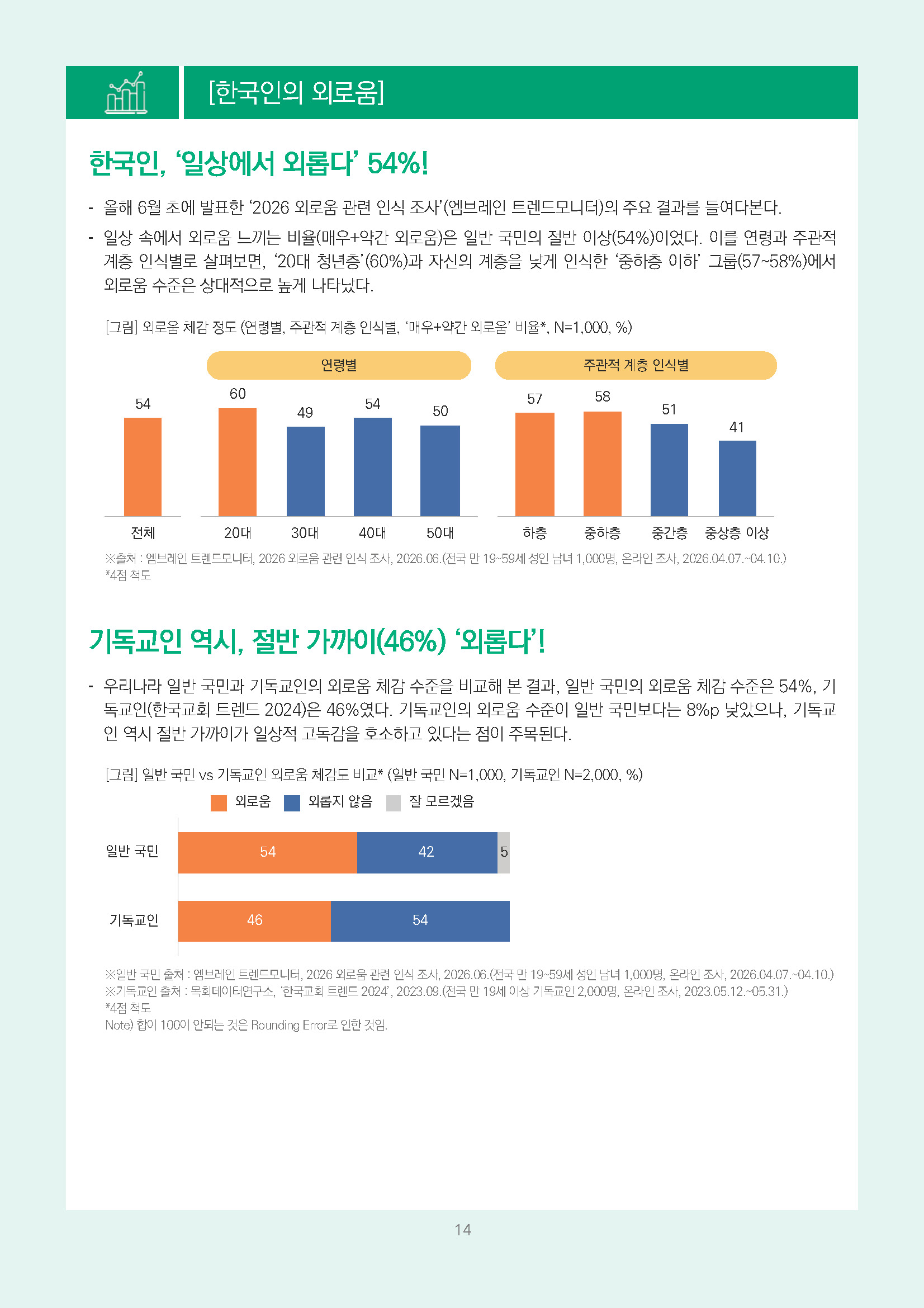 주간리포트340호_260623_페이지_14.jpg