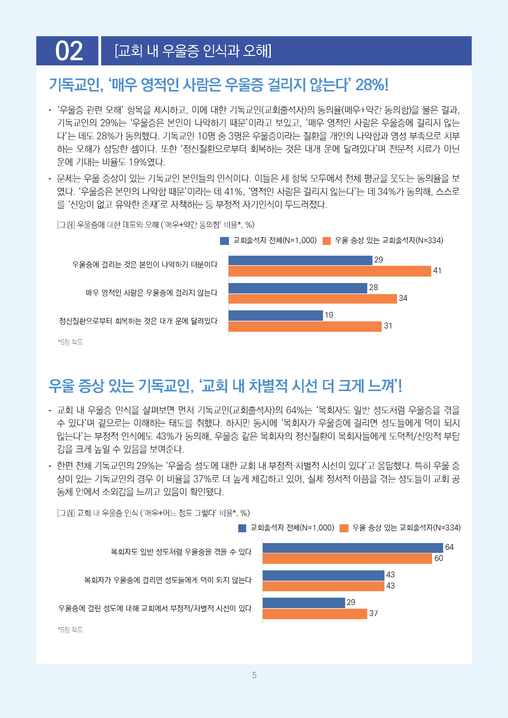 주간리포트340호_260623_페이지_05.jpg