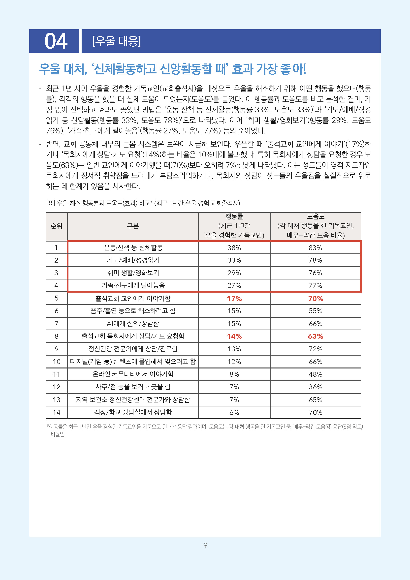 주간리포트340호_260623_페이지_09.jpg