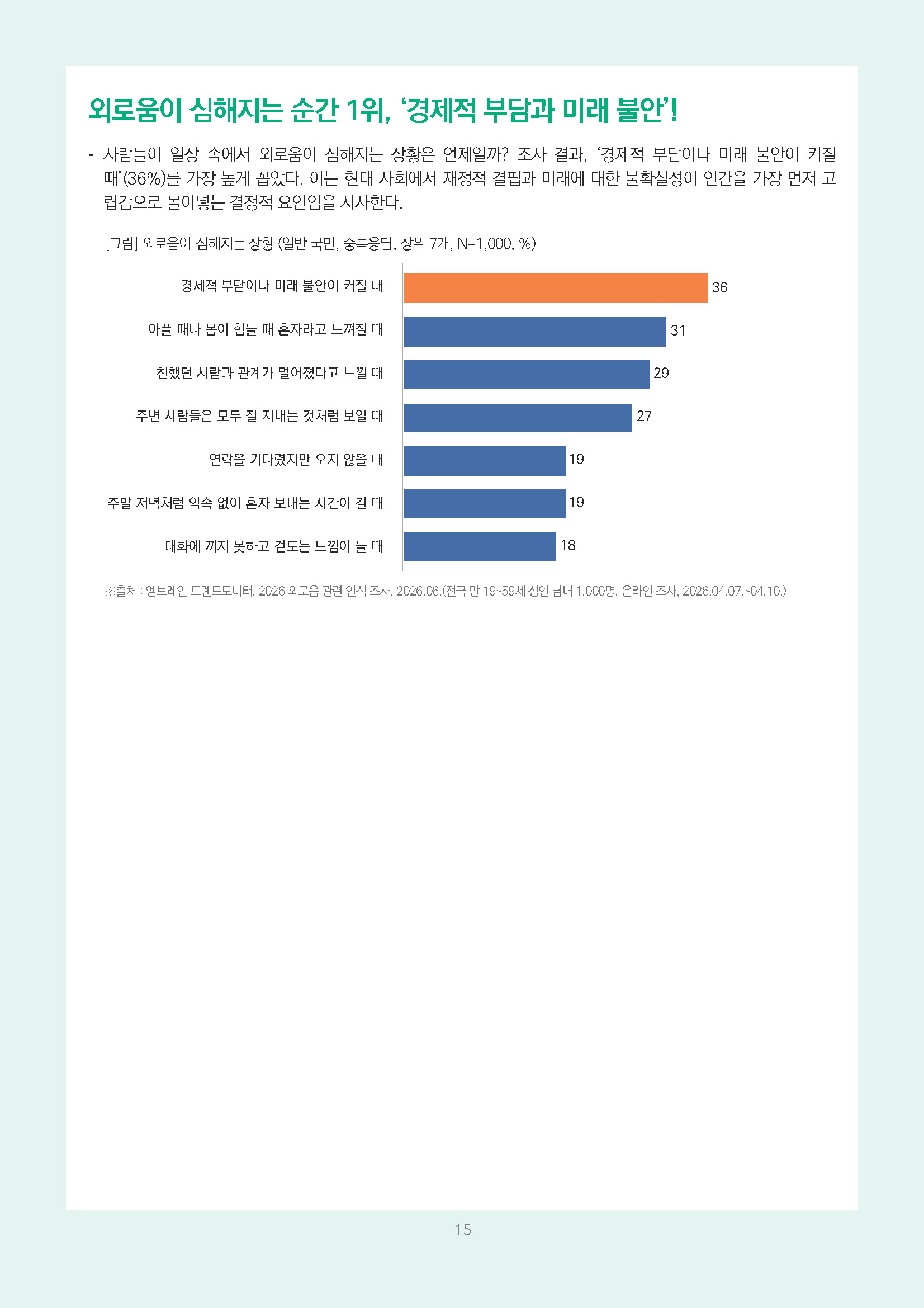 주간리포트340호_260623_페이지_15.jpg