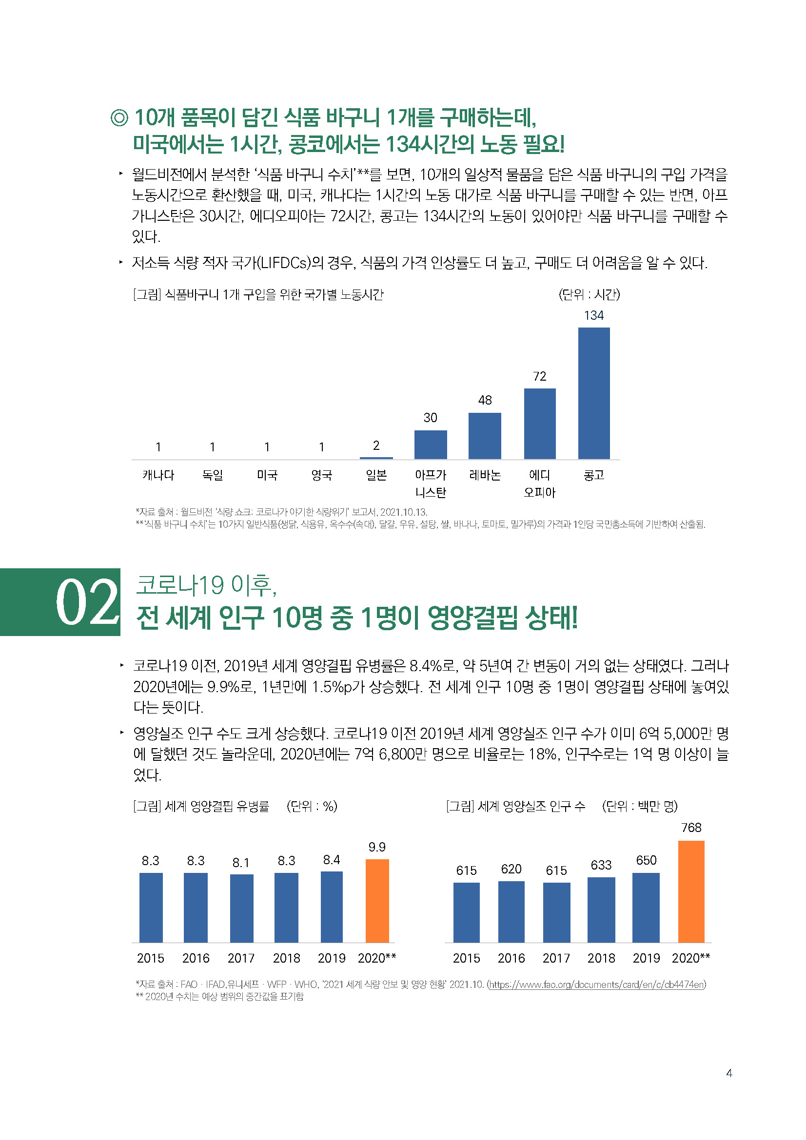 주간리포트 129호_220125_페이지_04.jpg