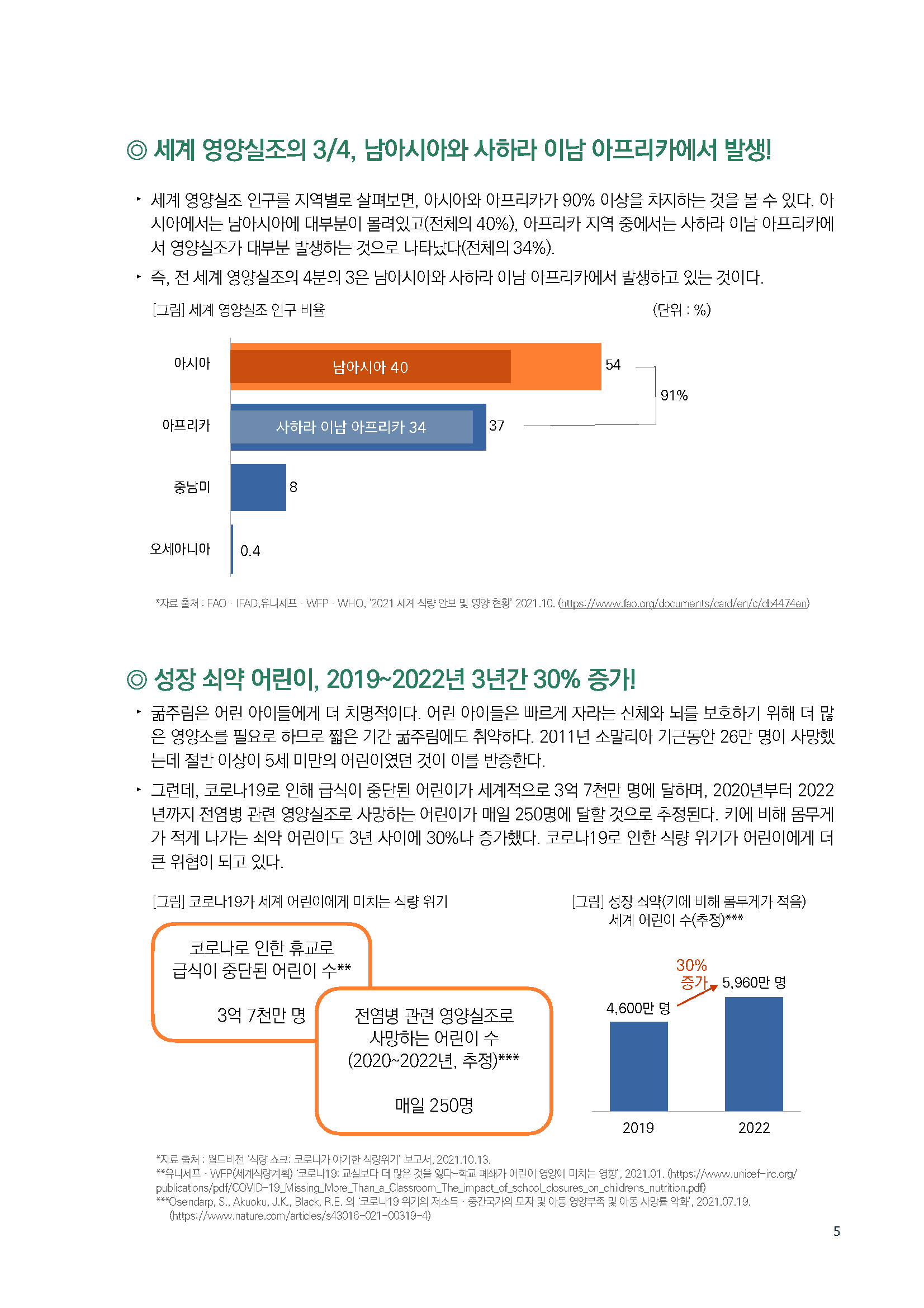 주간리포트 129호_220125_페이지_05.jpg