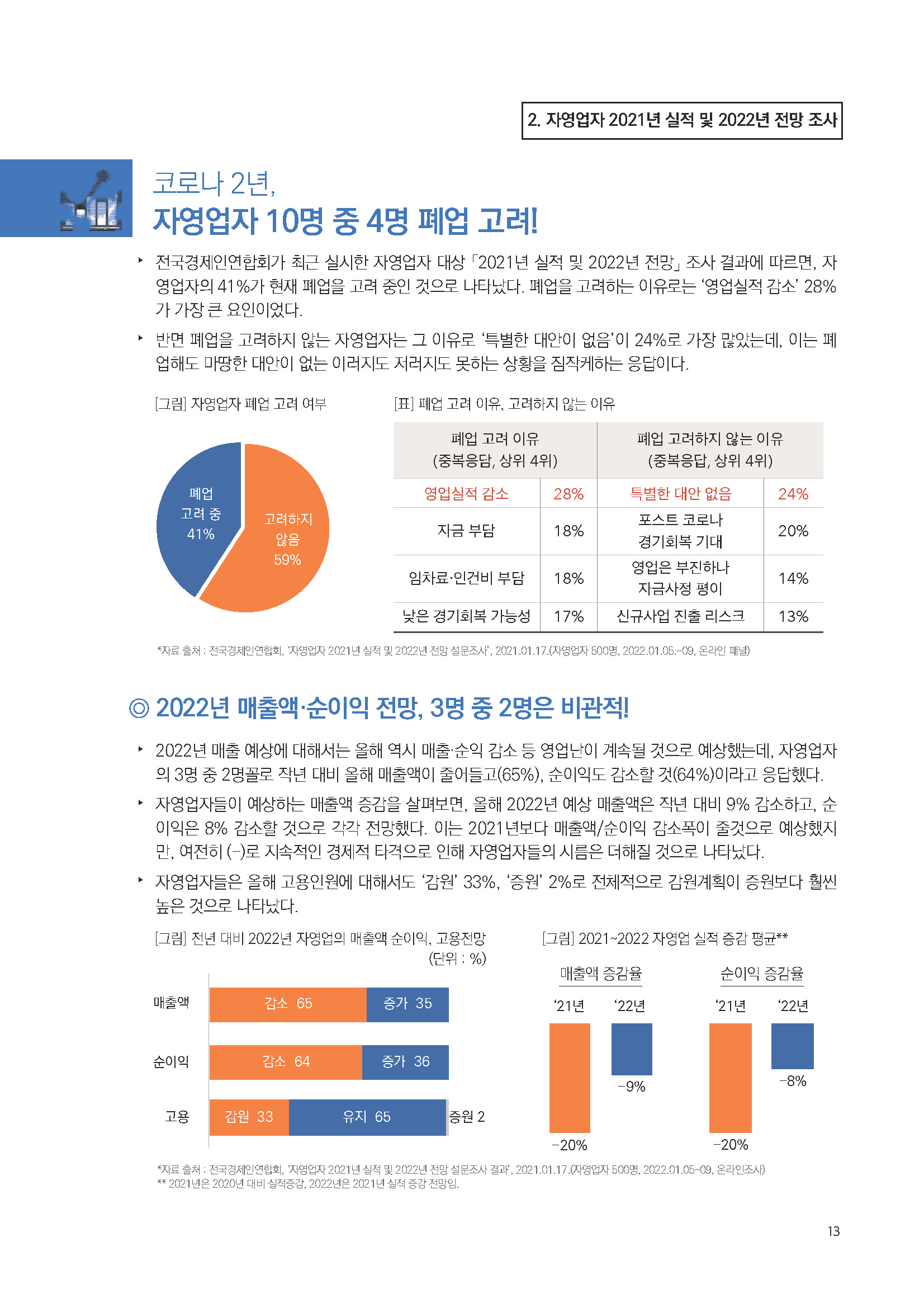 주간리포트 129호_220125_페이지_13.jpg