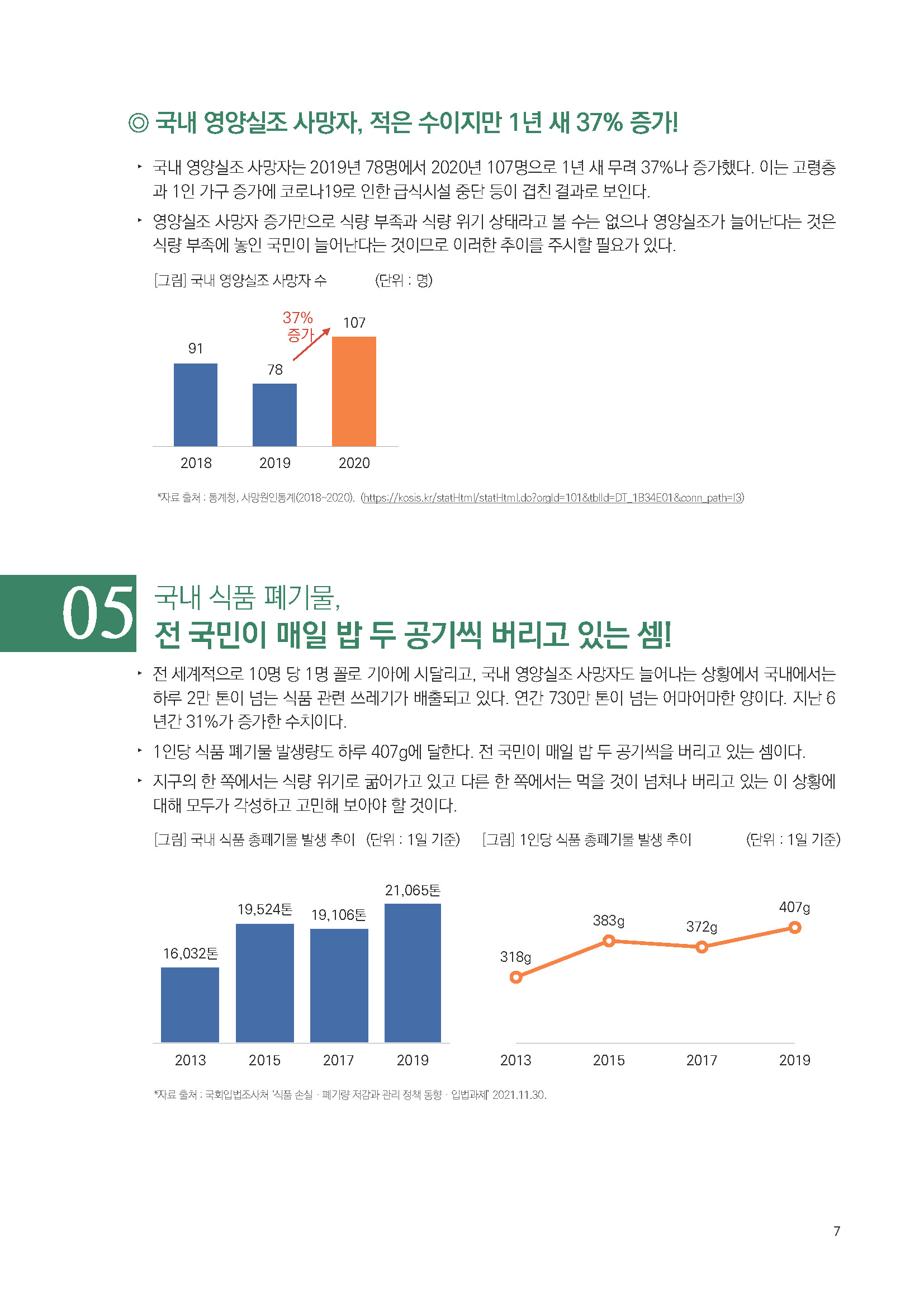 주간리포트 129호_220125_페이지_07.jpg