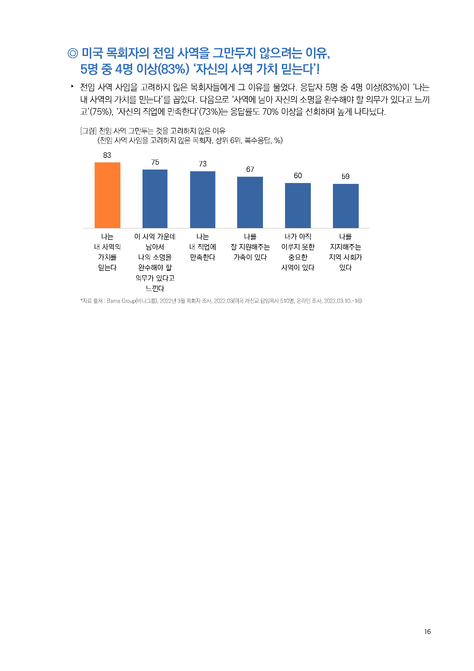 주간리포트172_221220_페이지_16.jpg