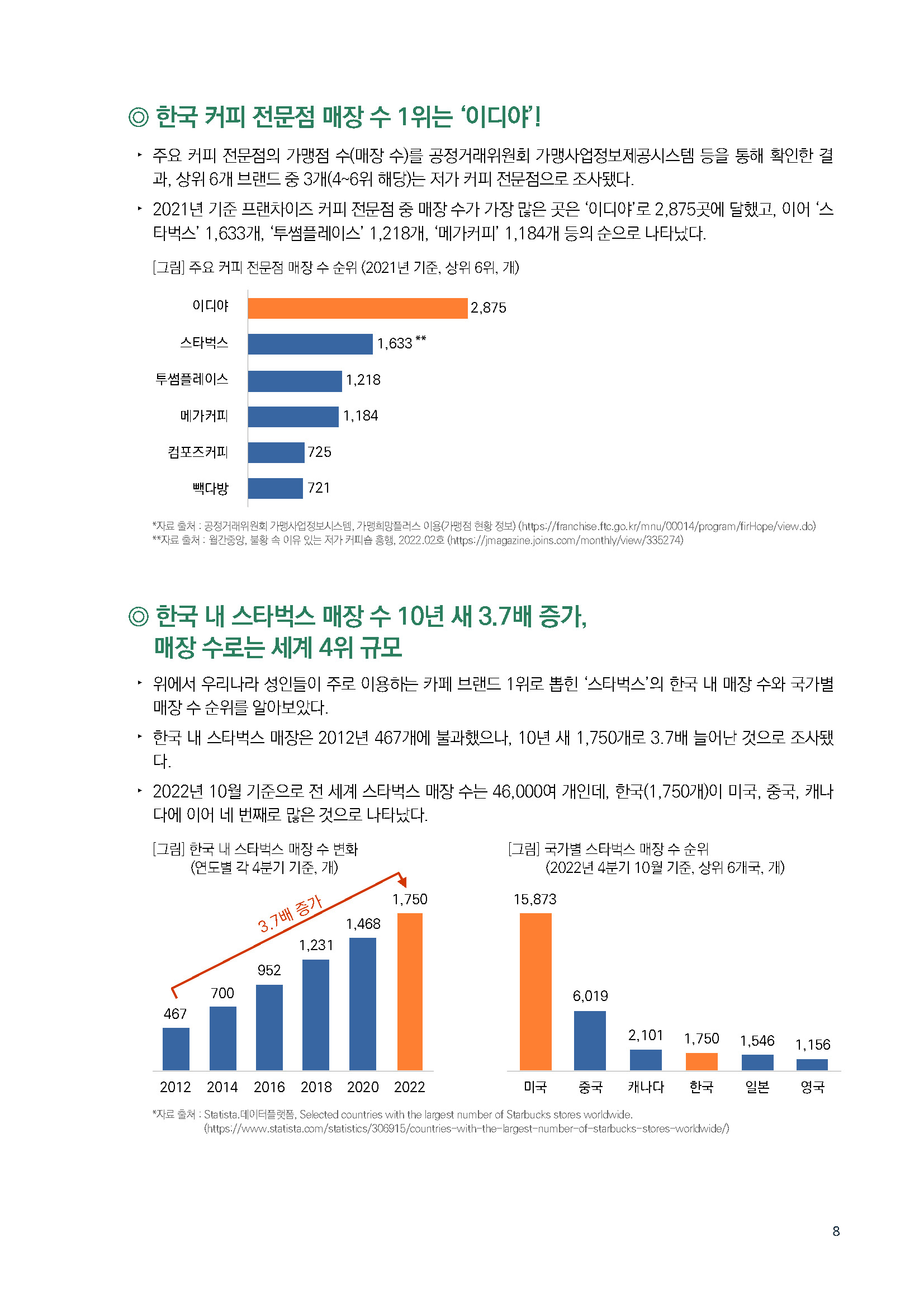 주간리포트172_221220_페이지_08.jpg
