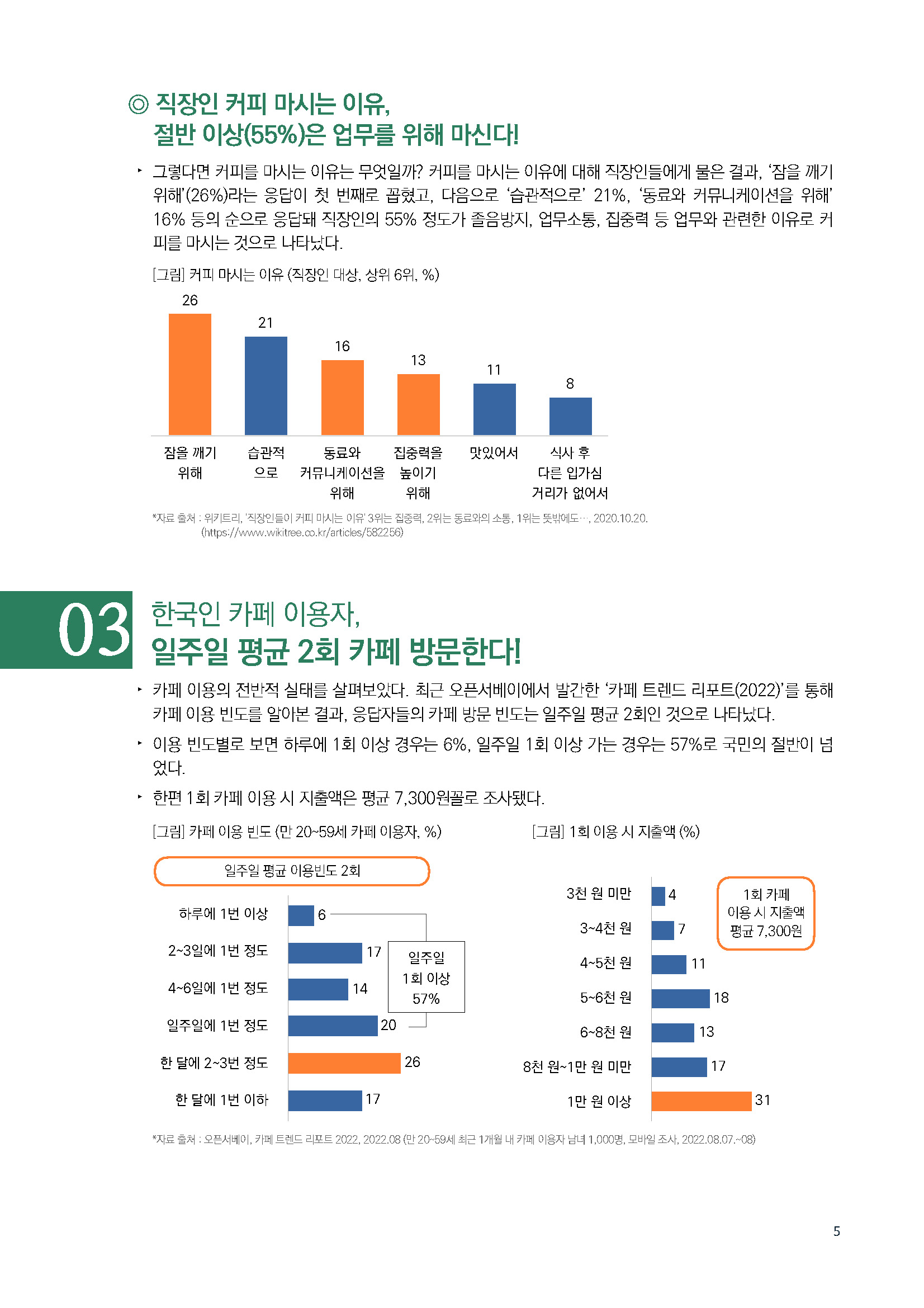 주간리포트172_221220_페이지_05.jpg