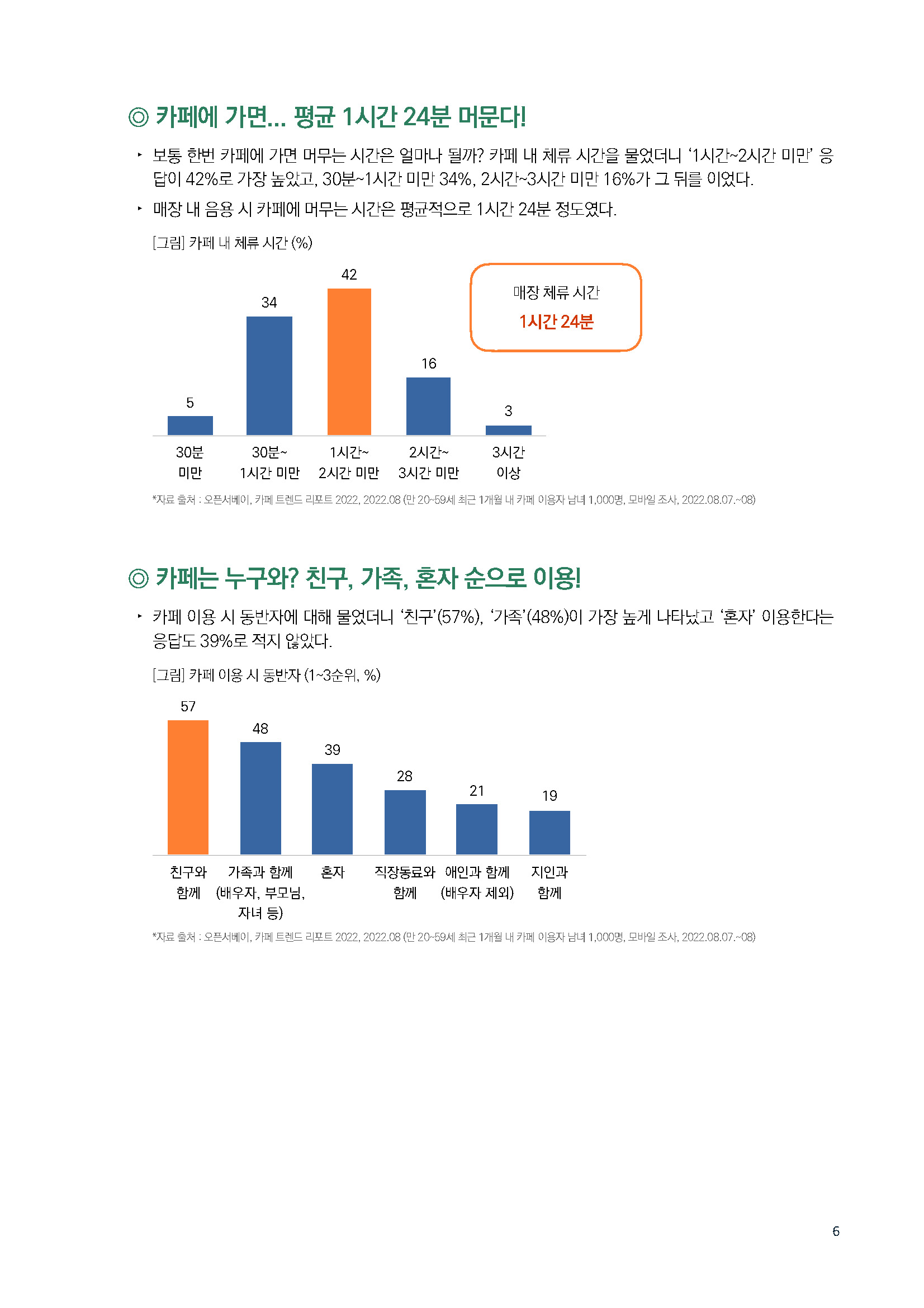 주간리포트172_221220_페이지_06.jpg