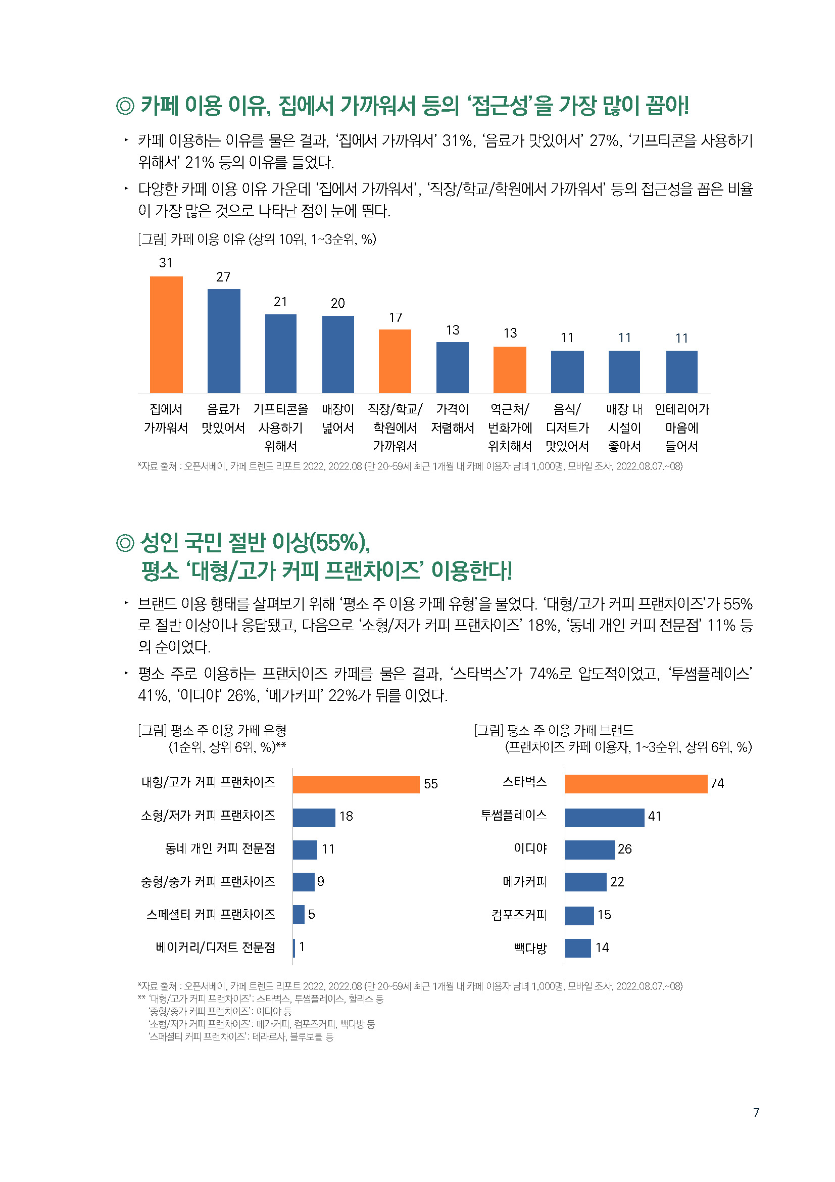 주간리포트172_221220_페이지_07.jpg