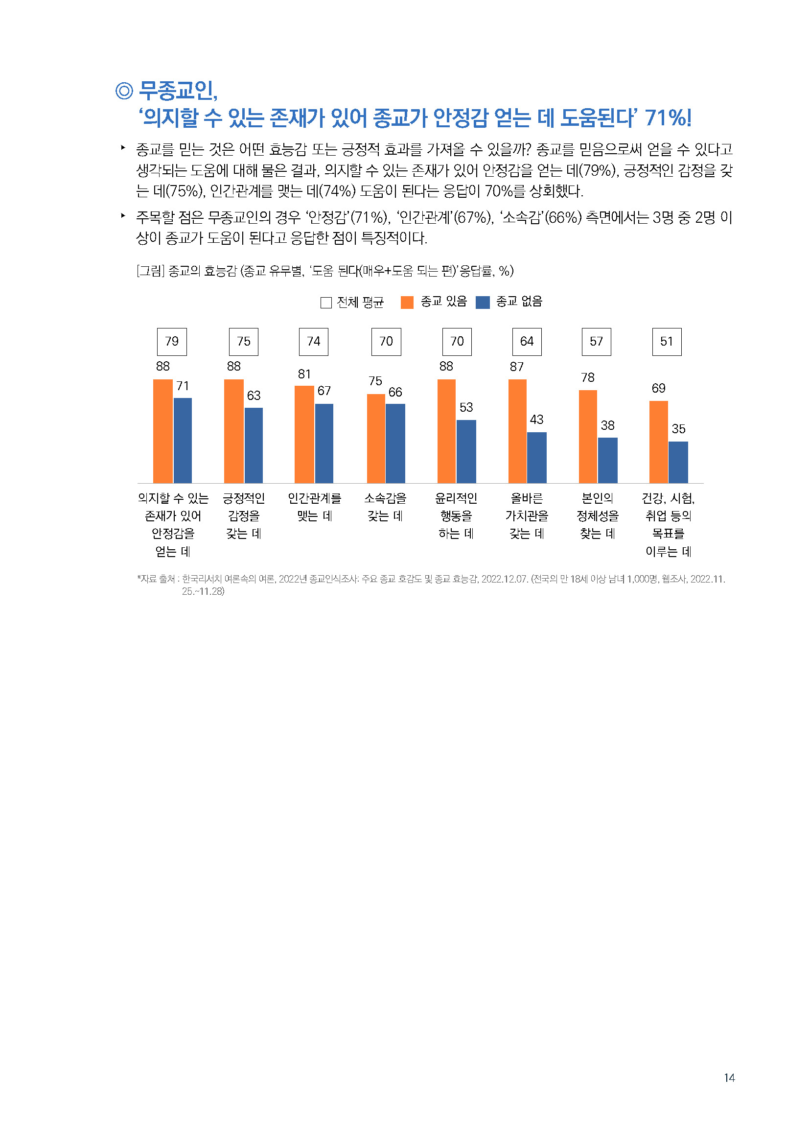 주간리포트172_221220_페이지_14.jpg