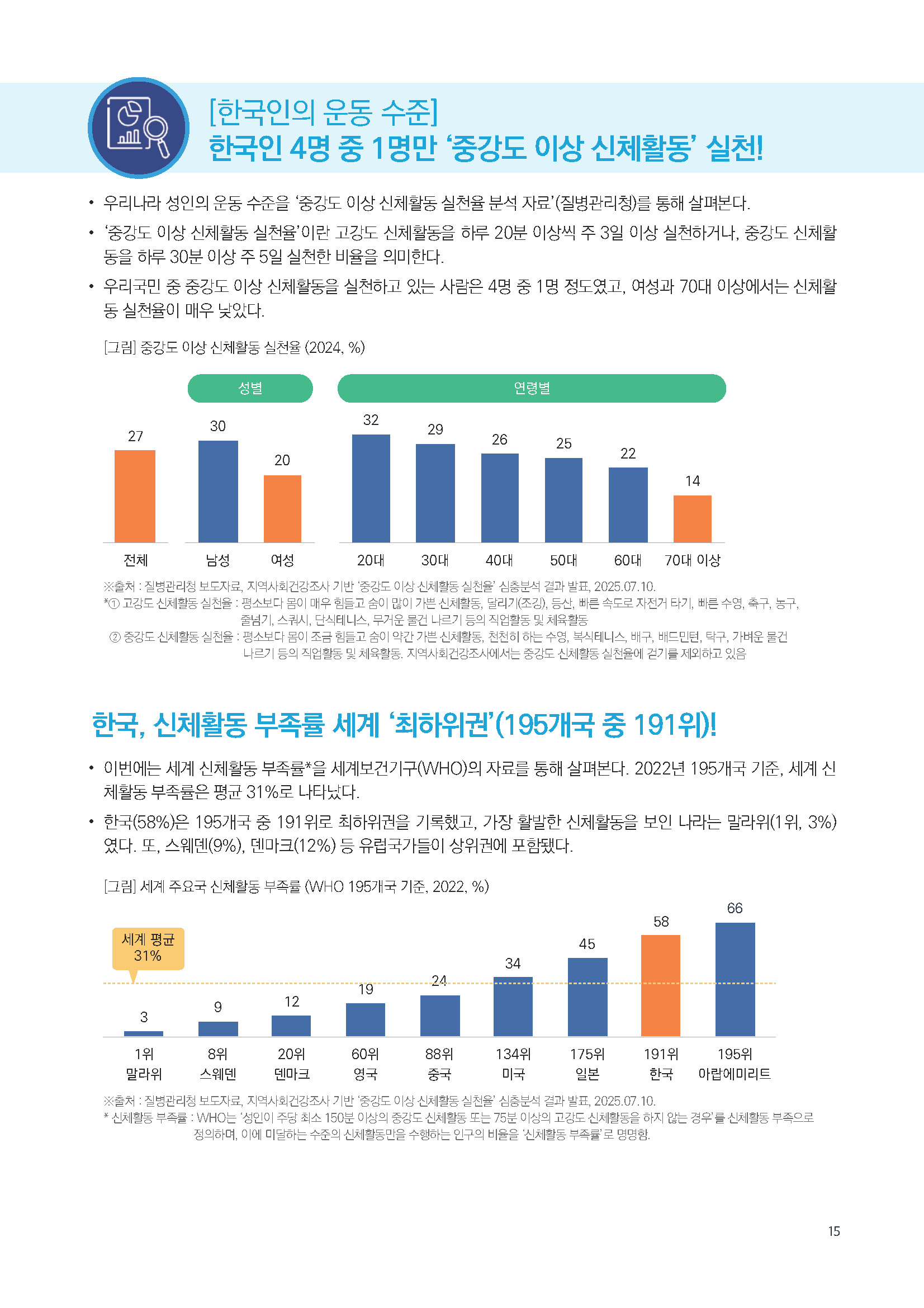 주간리포트296호_250722_페이지_15.jpg