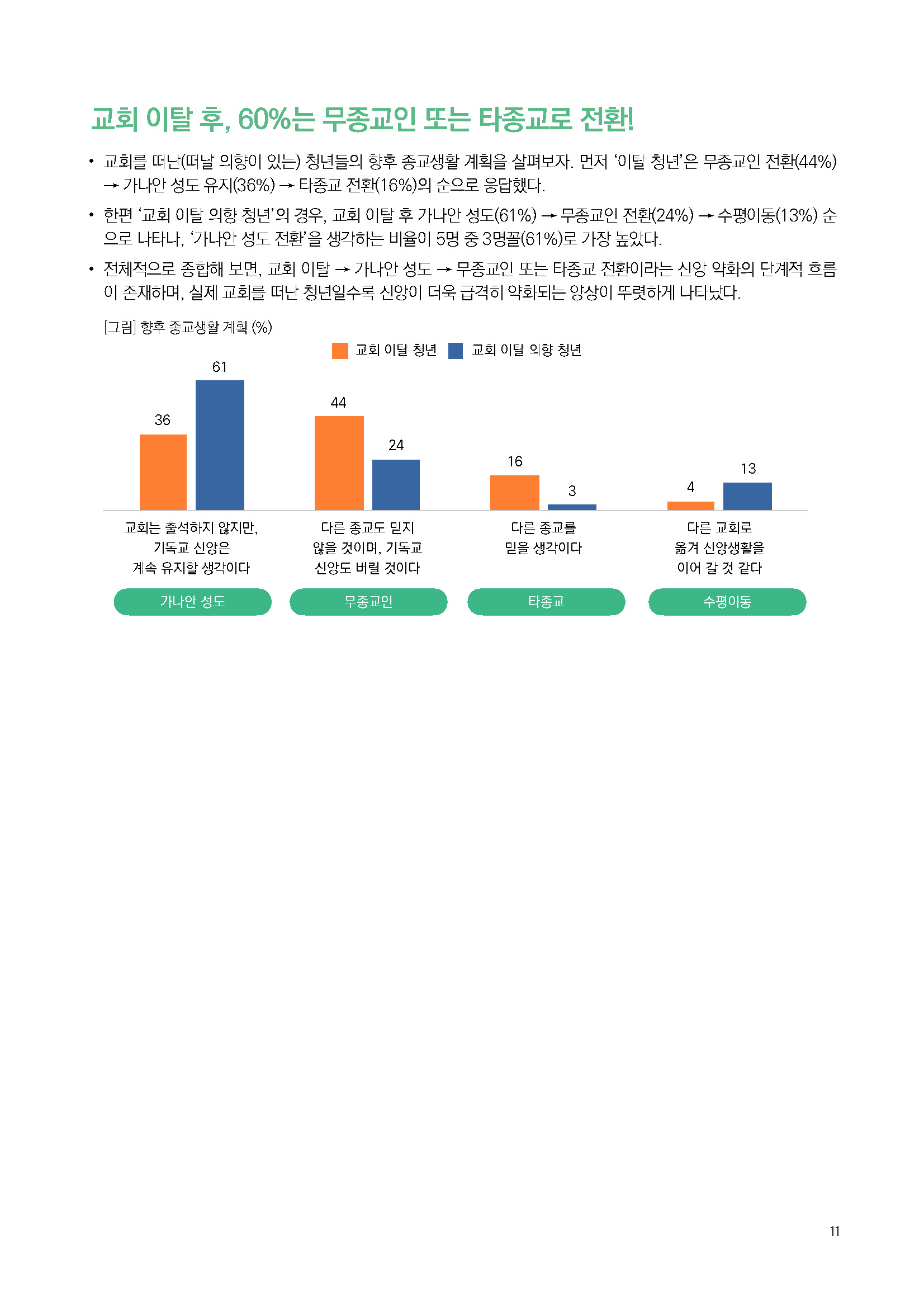주간리포트296호_250722_페이지_11.jpg