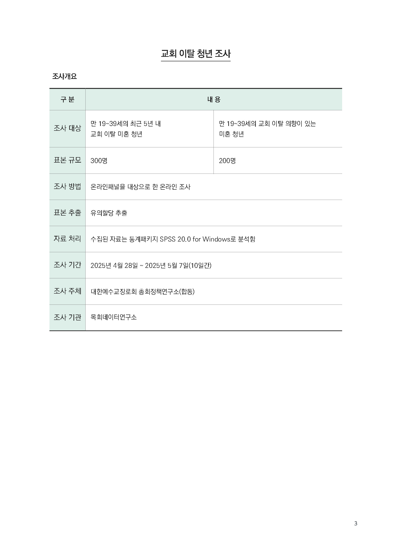 주간리포트296호_250722_페이지_03.jpg