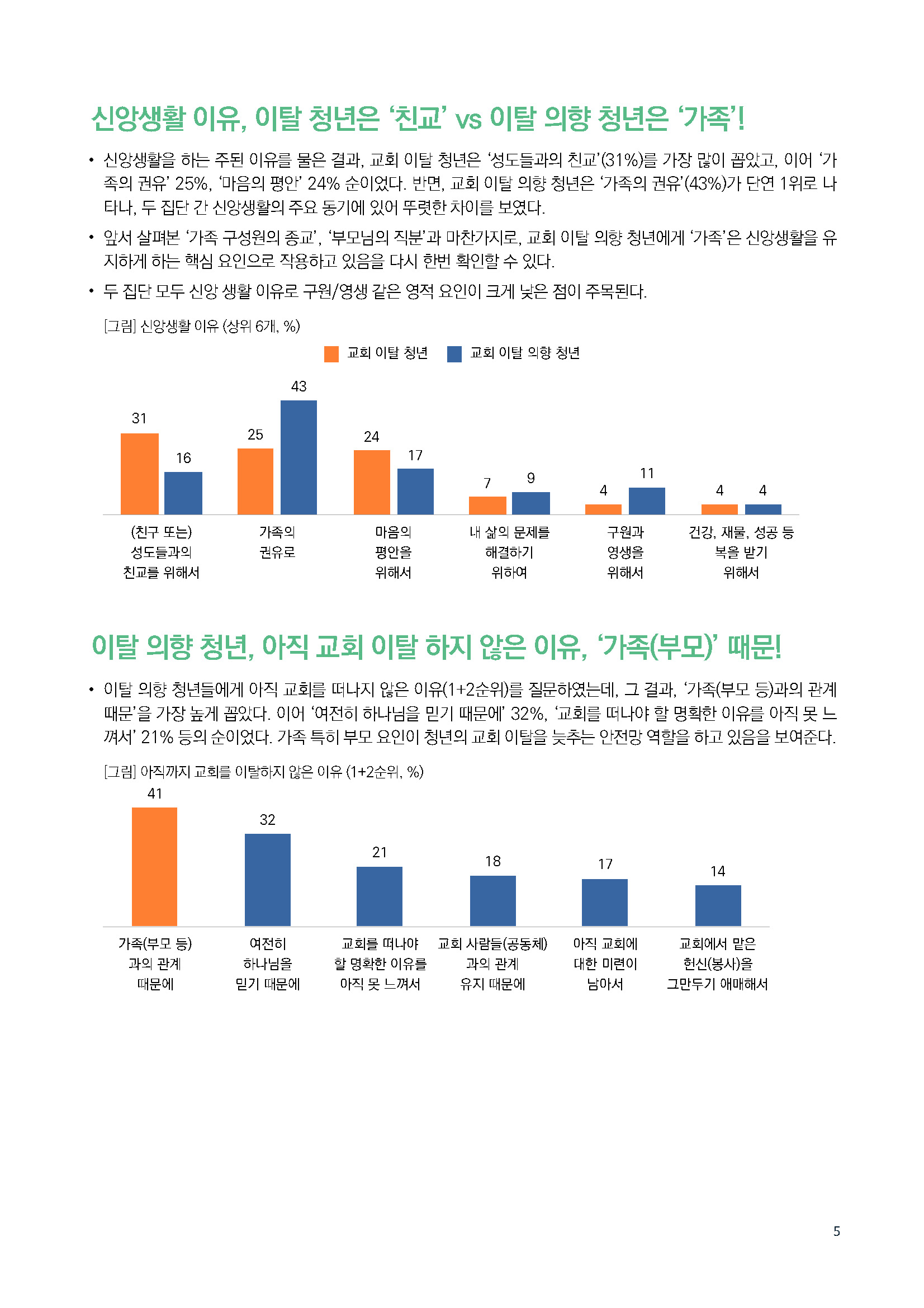 주간리포트296호_250722_페이지_05.jpg